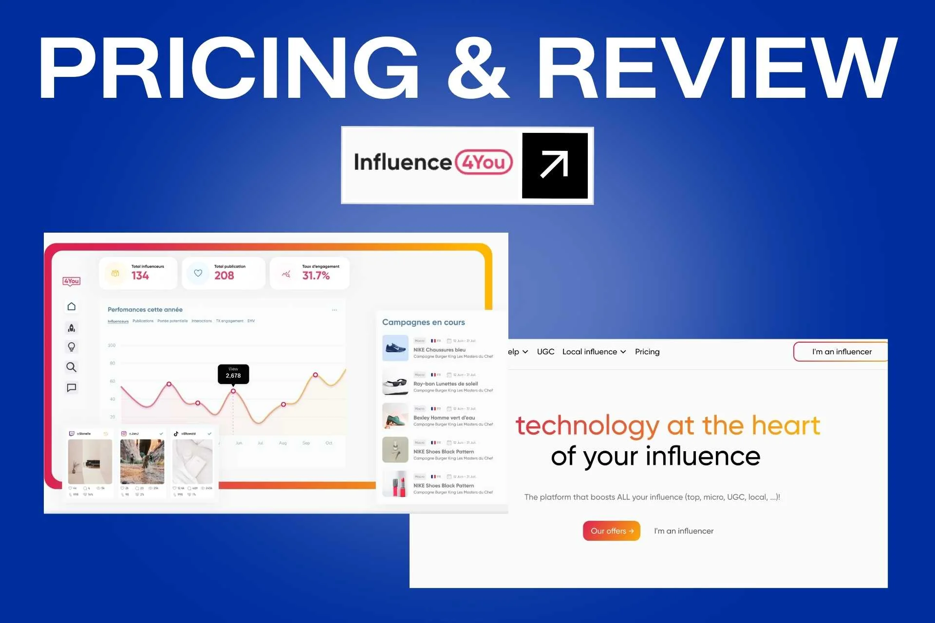 Influence4You Pricing and Review