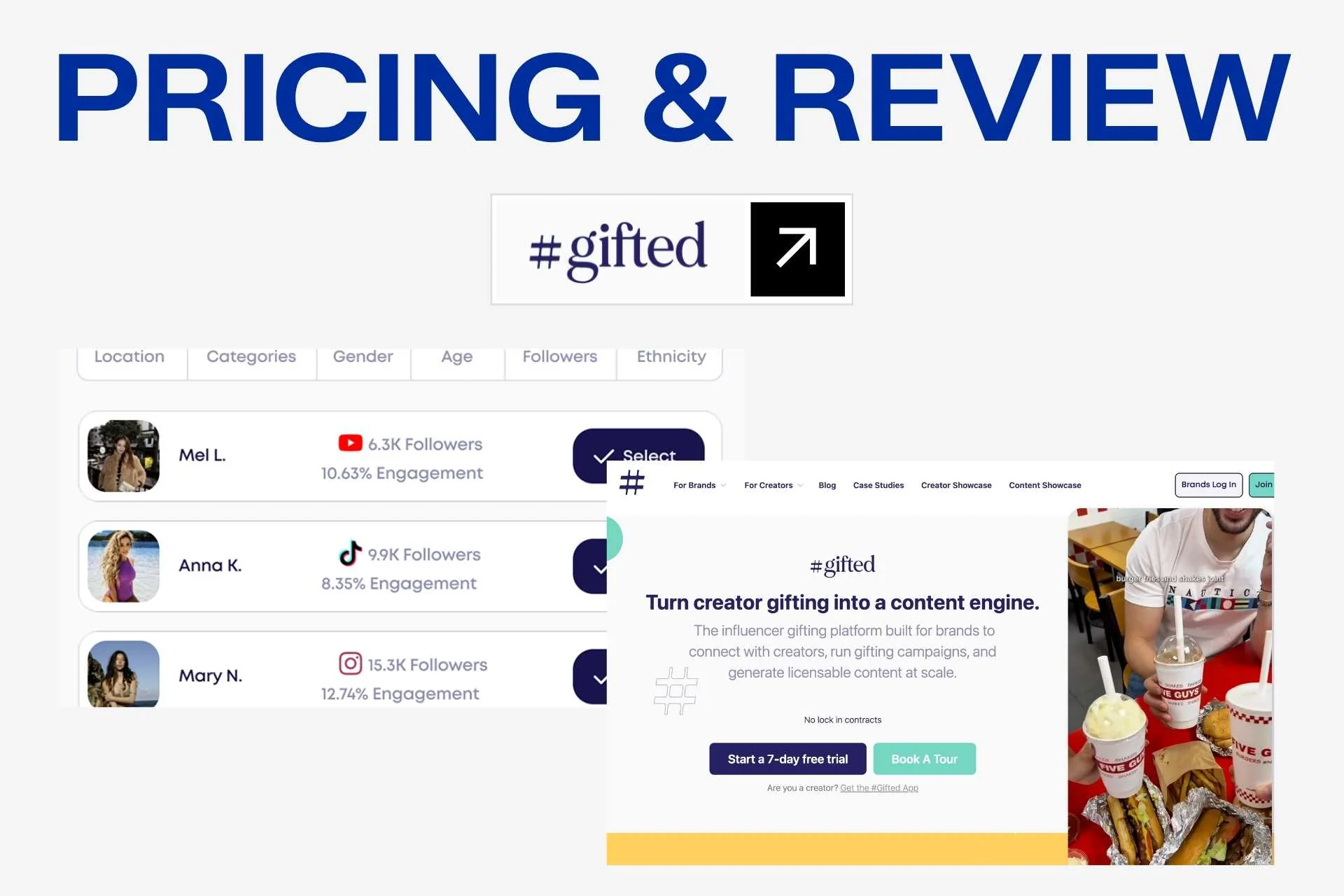 #gifted Pricing and Review