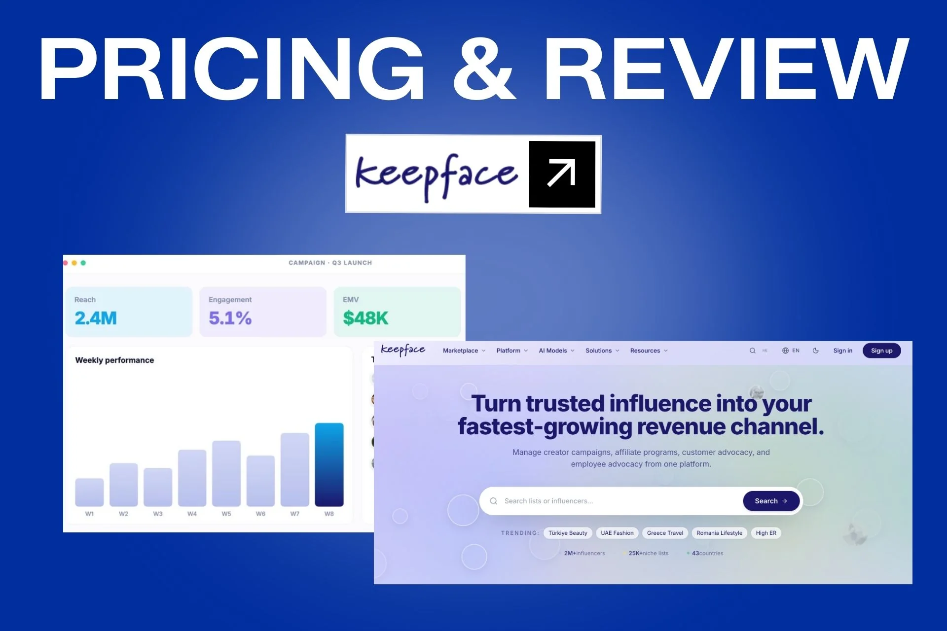 Keepface Pricing and Review