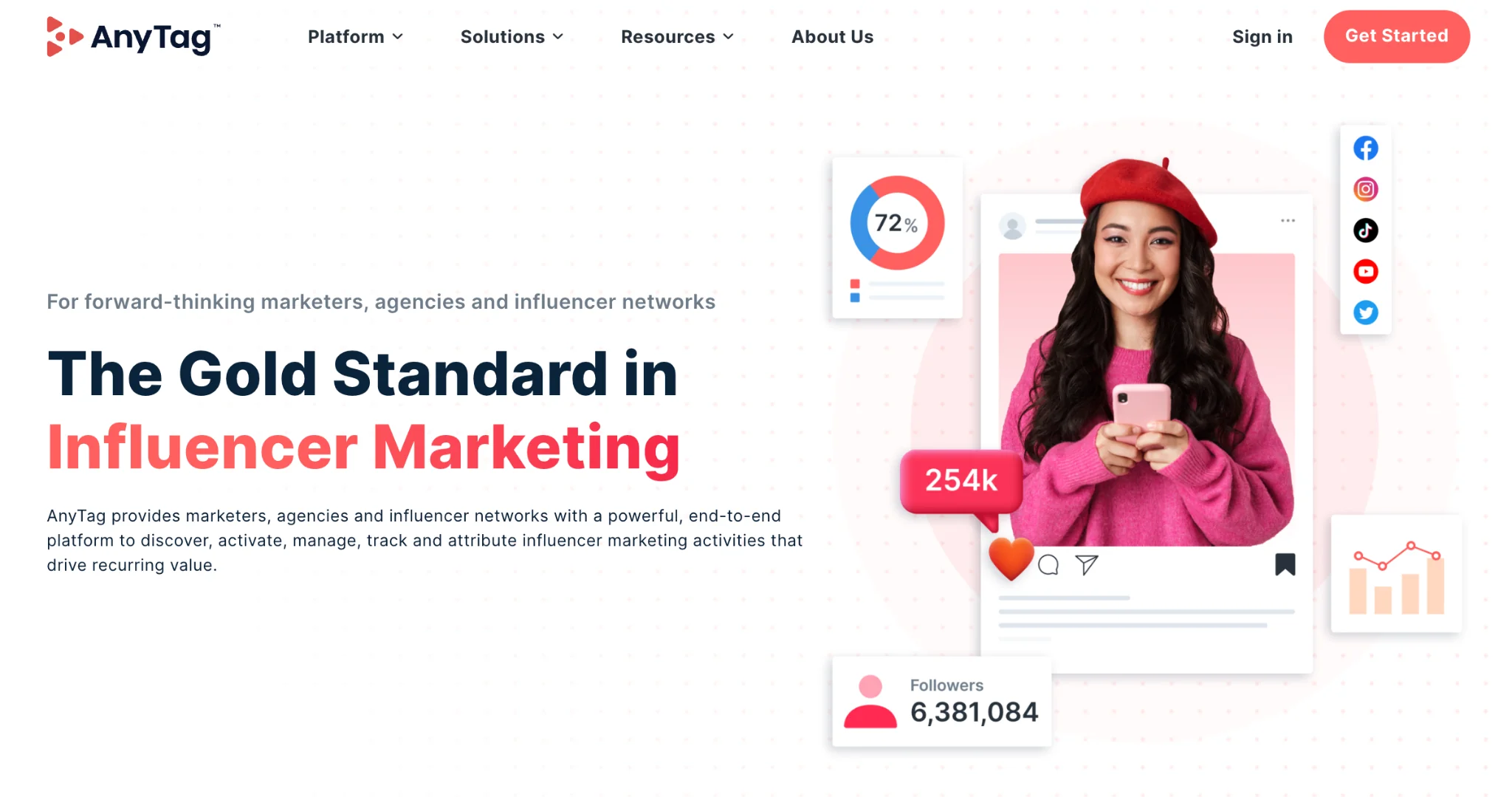 AnyTag Overview