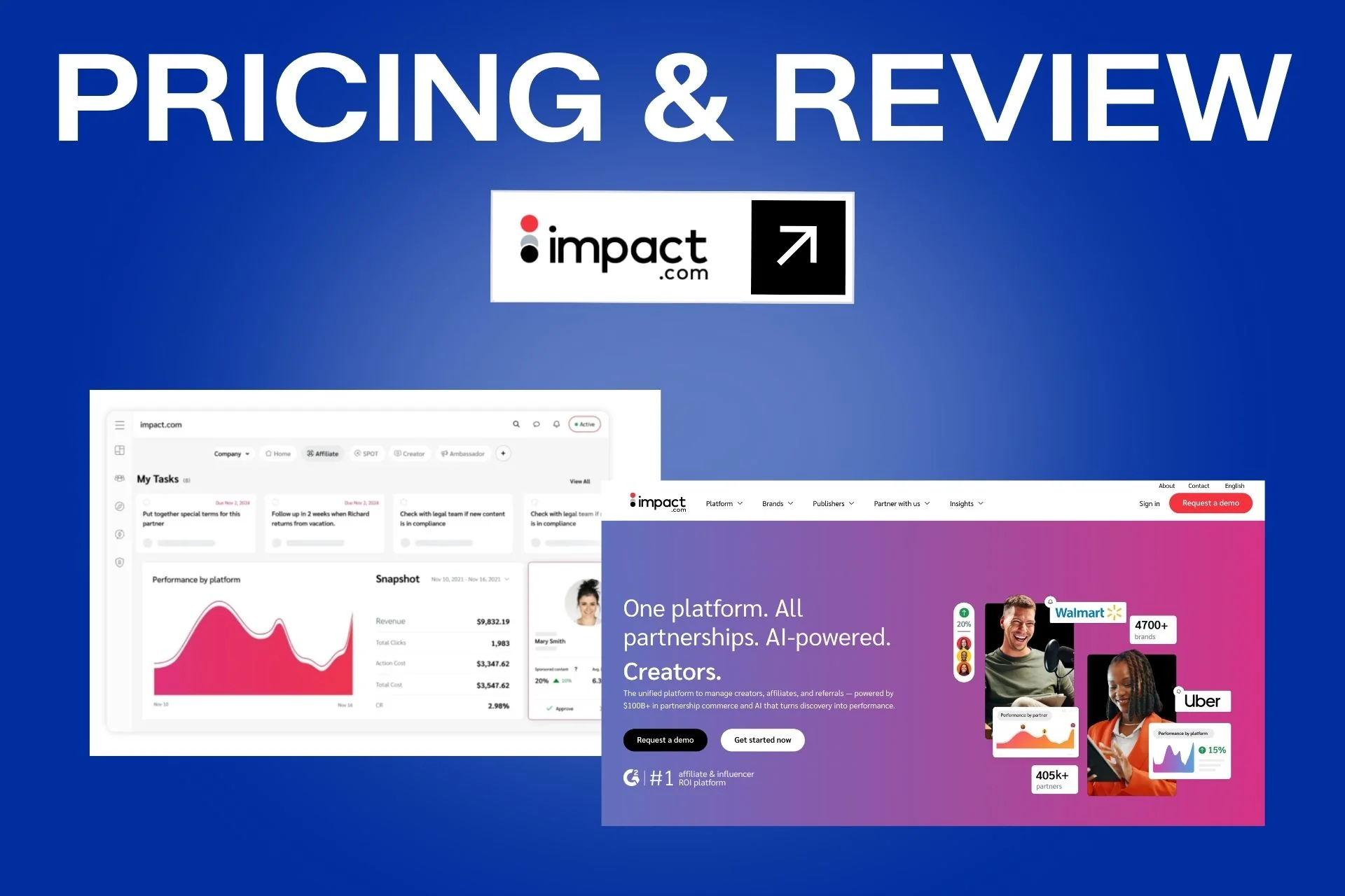 impact.com Pricing and Review