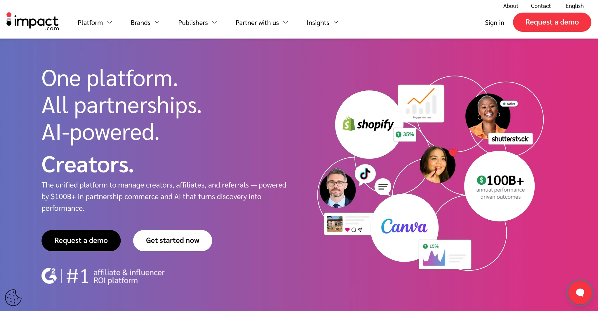 impact.com Overview