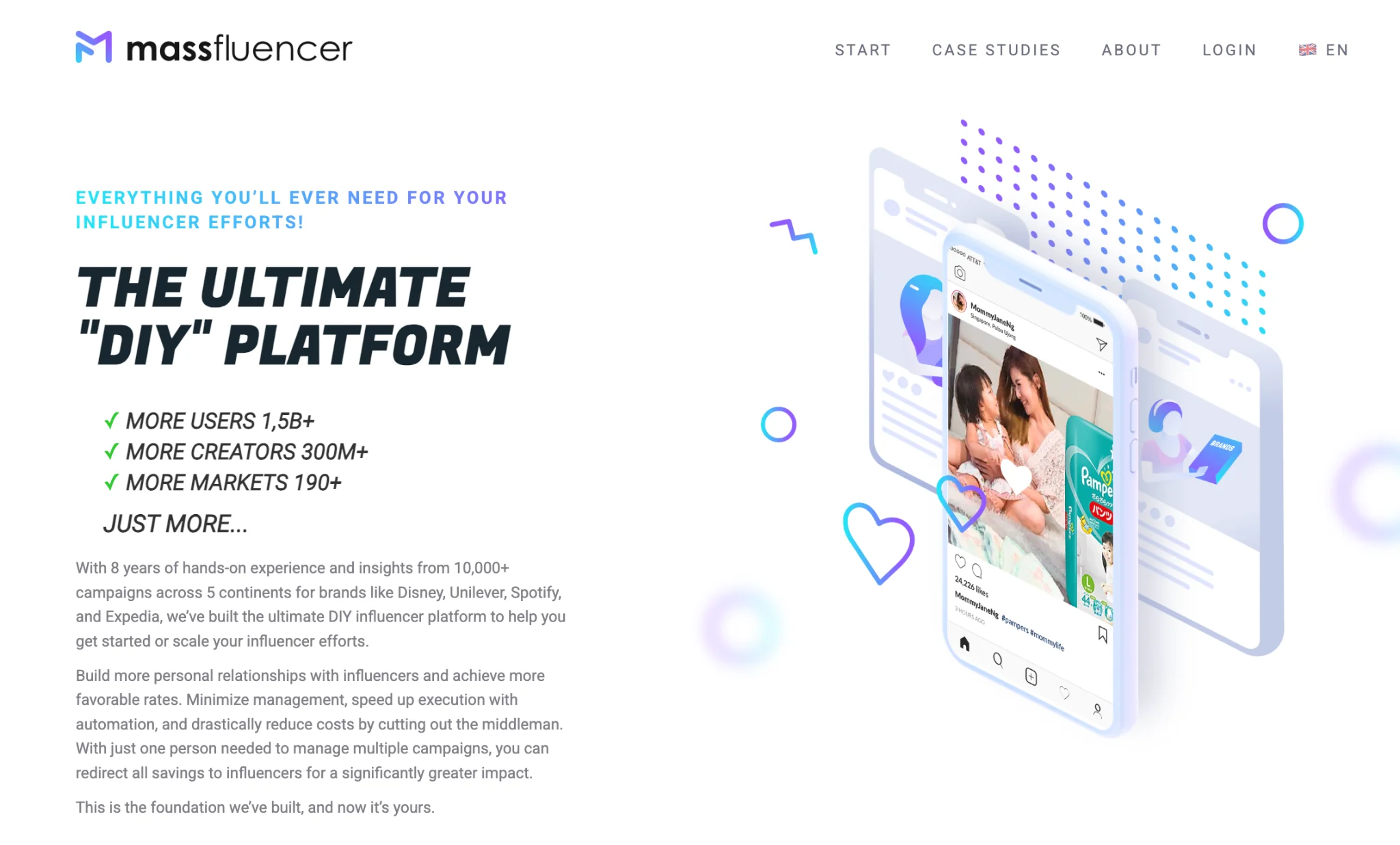Massfluencer Overview