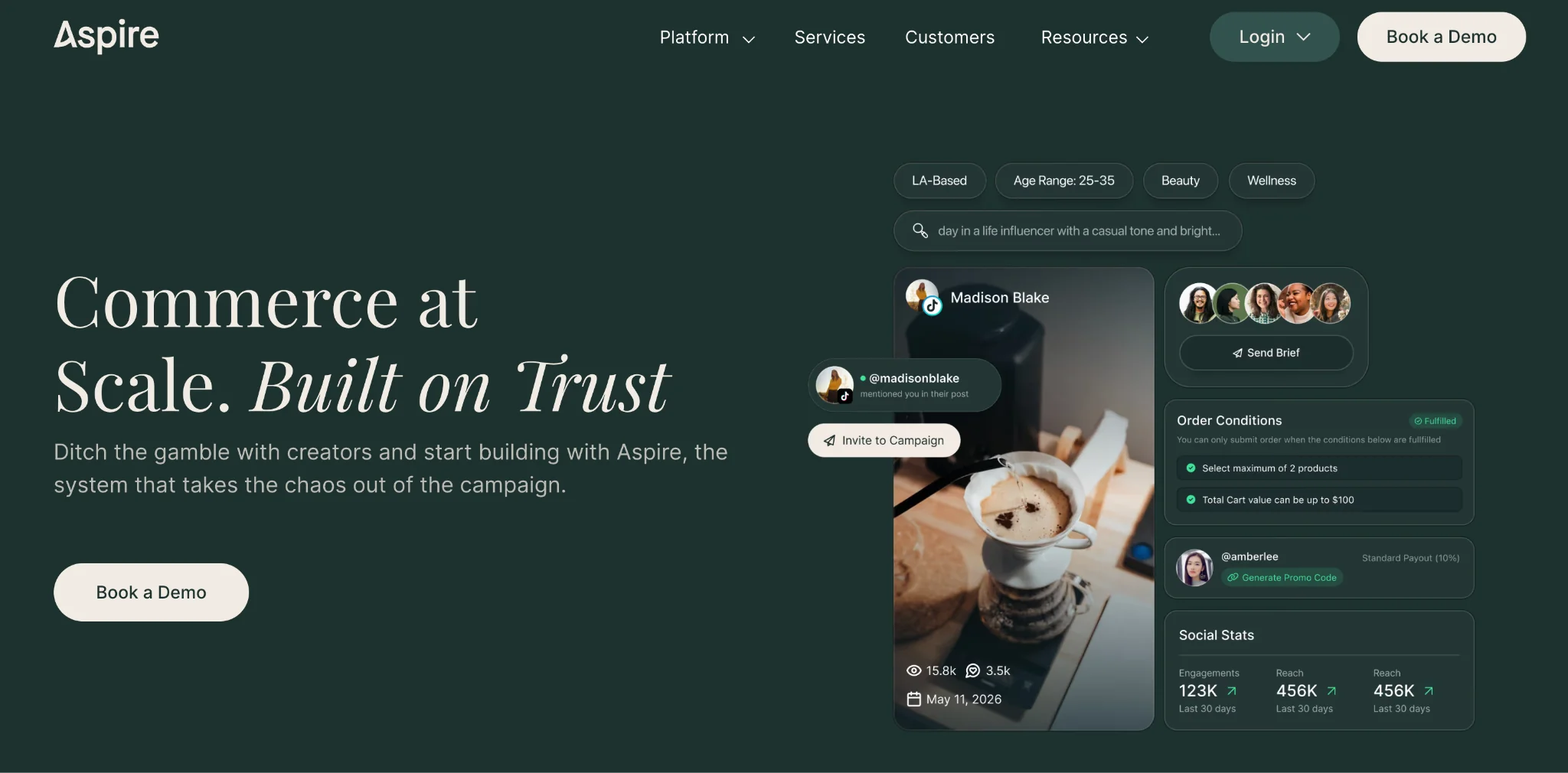 Aspire Influencer Marketing Platform Overview