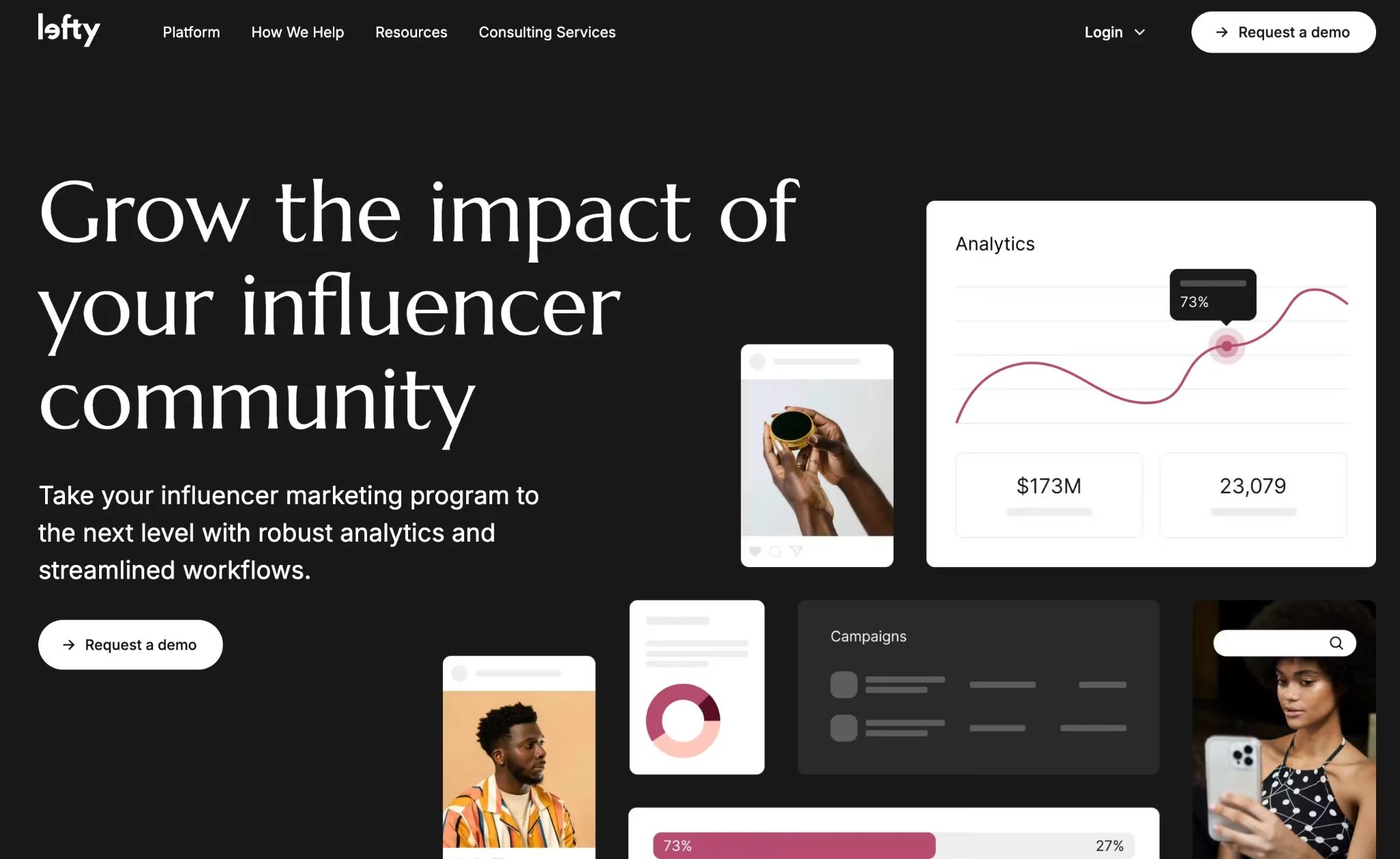 Lefty Influencer Marketing Platform Overview