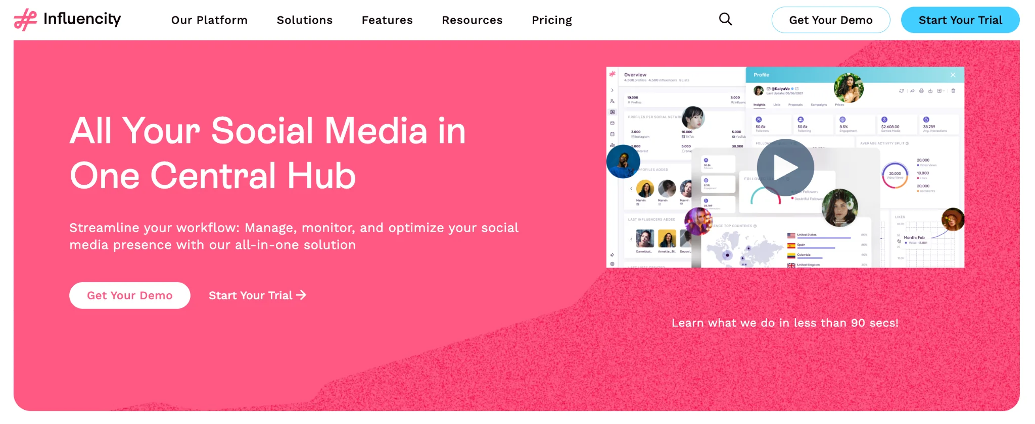 Influencity Influencer Marketing Platform Overview