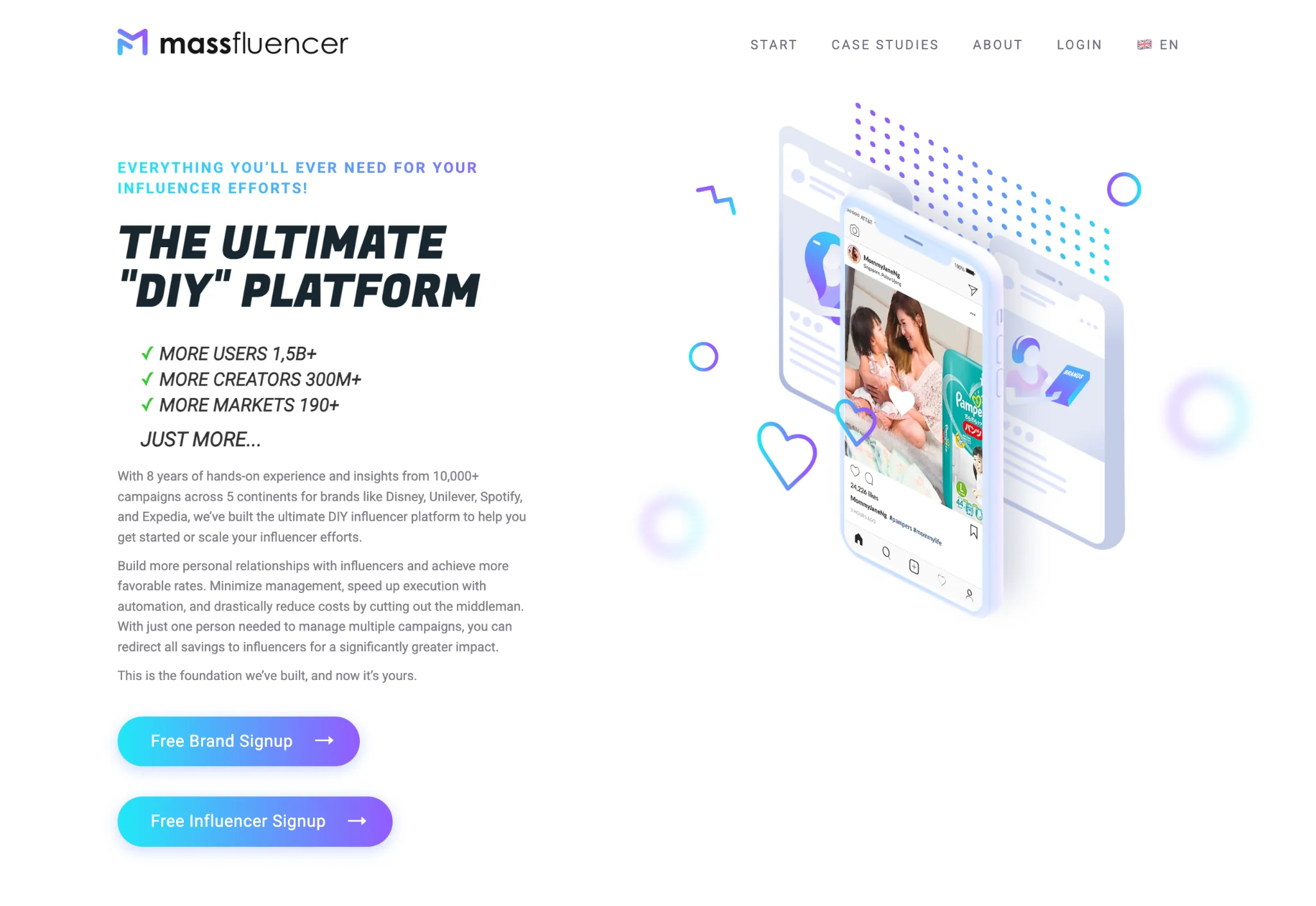Massfluencer Overview