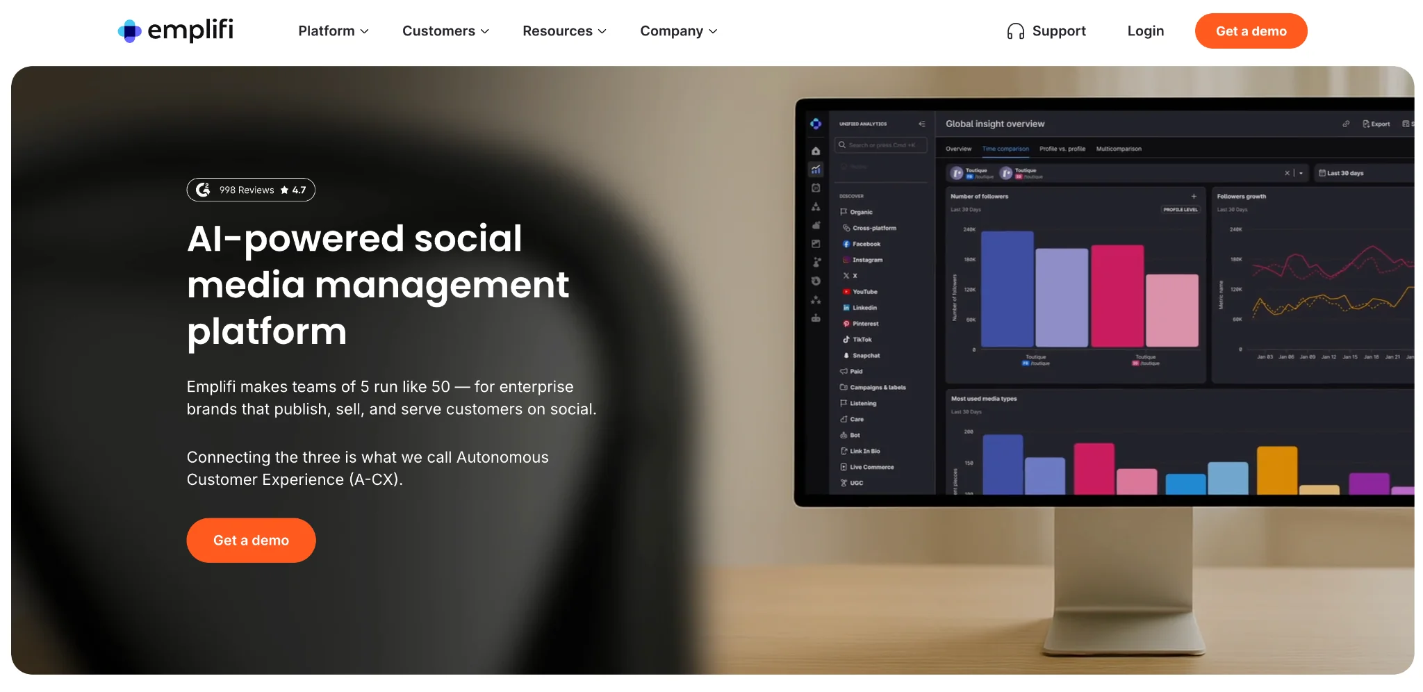 Emplifi Overview