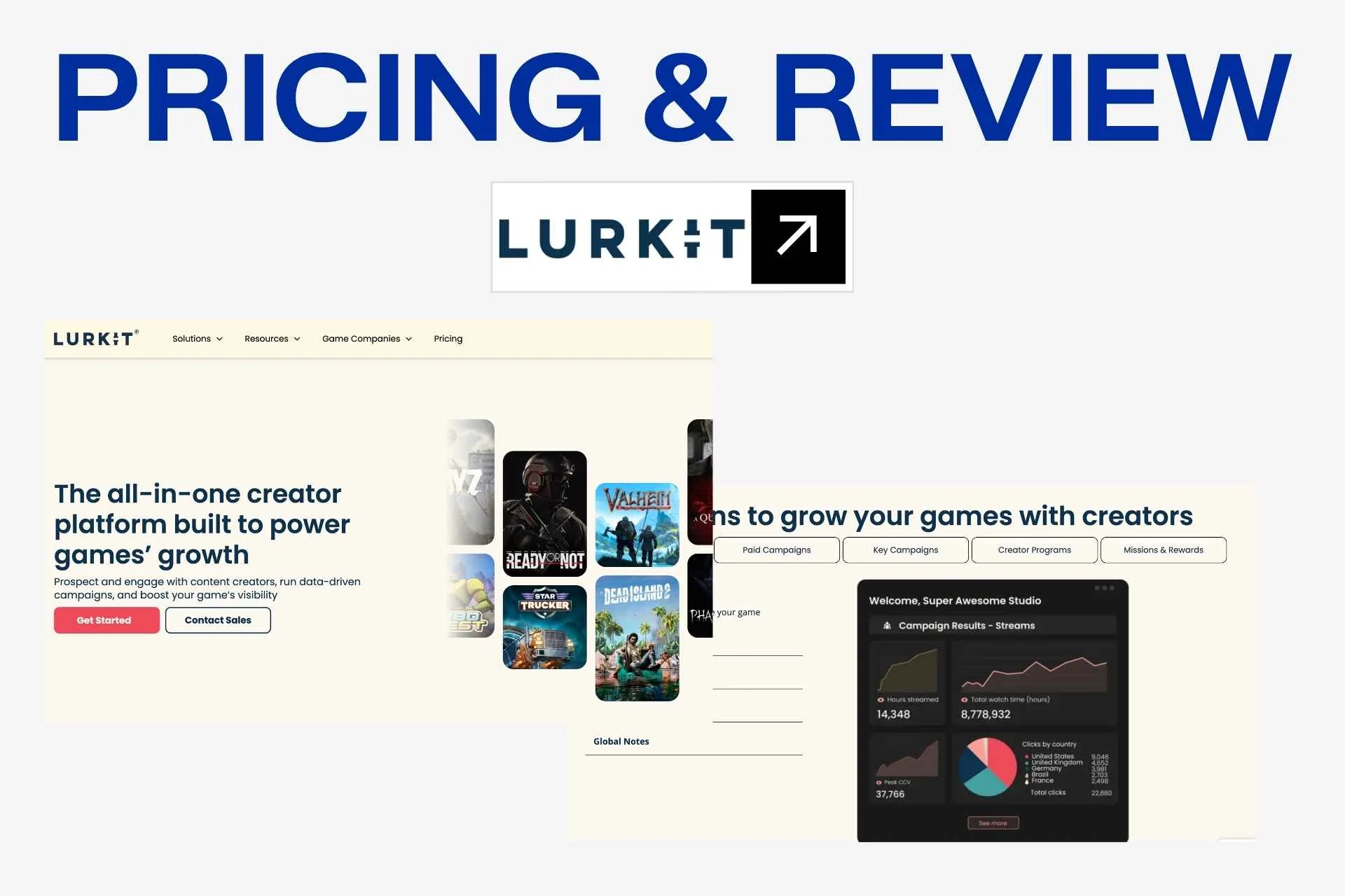 Lurkit Pricing and Review