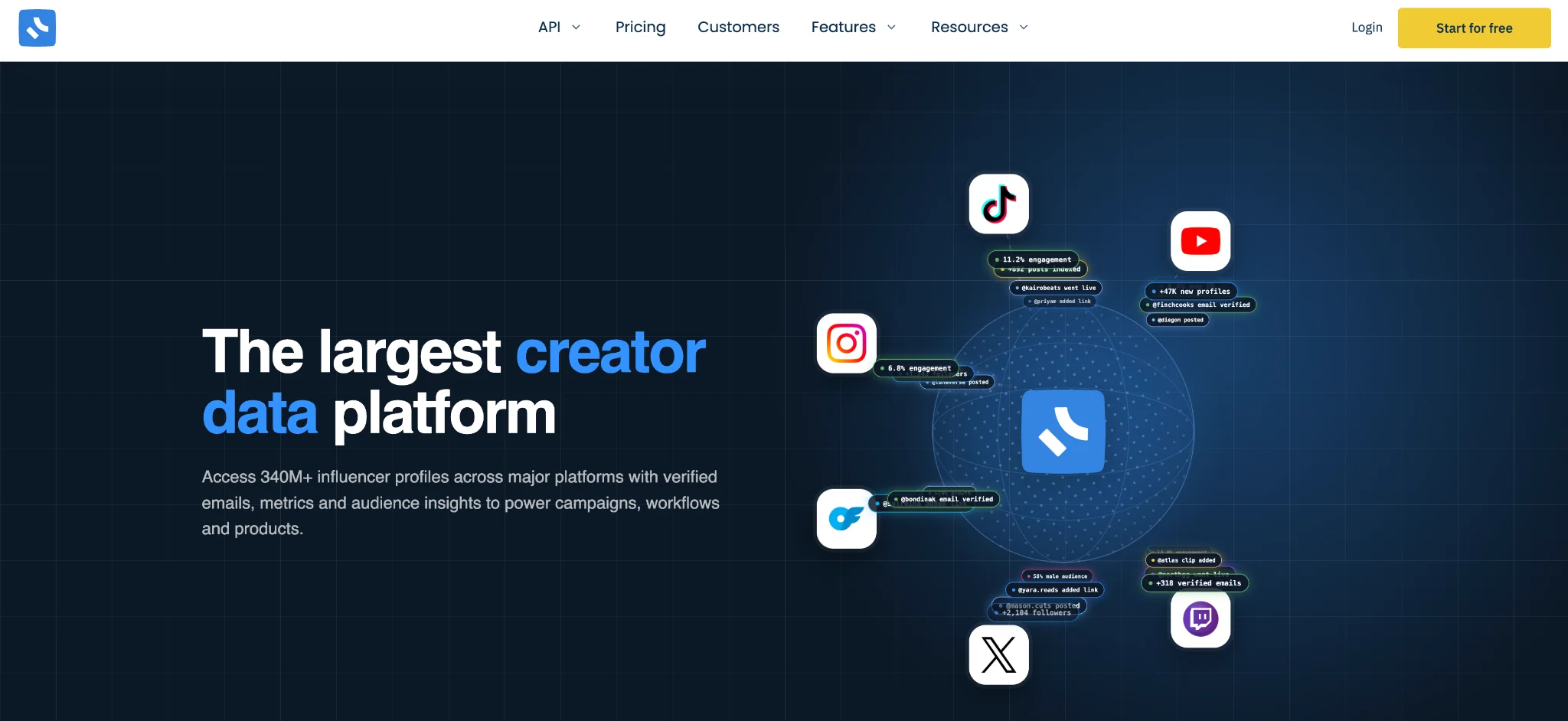 Influencers.club Overview