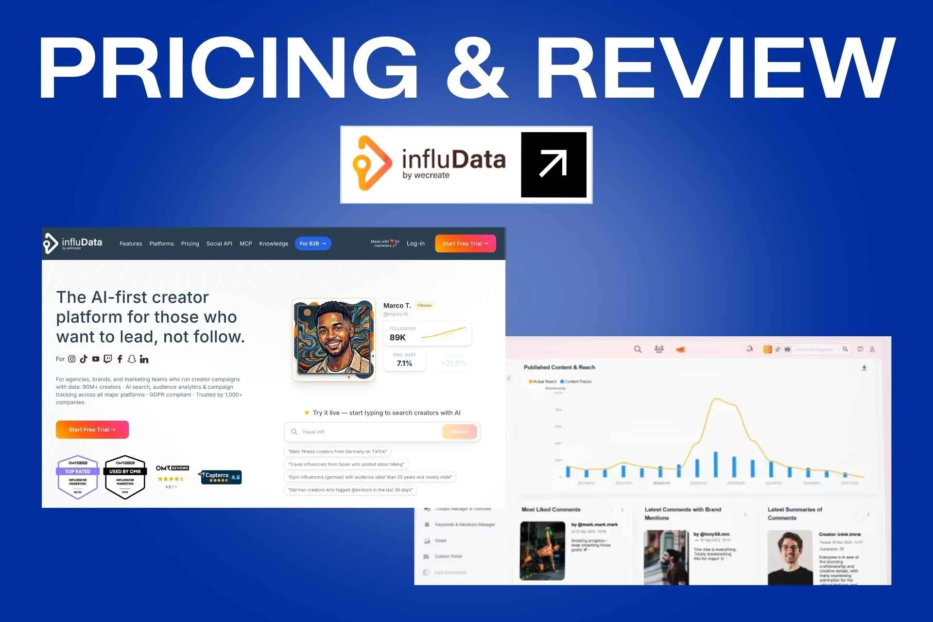 influData Pricing and Review
