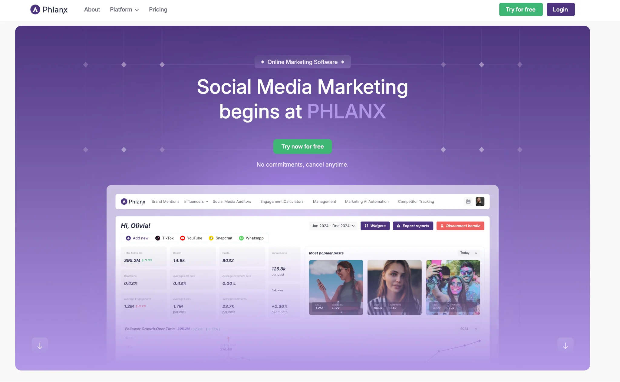 Phlanx Overview