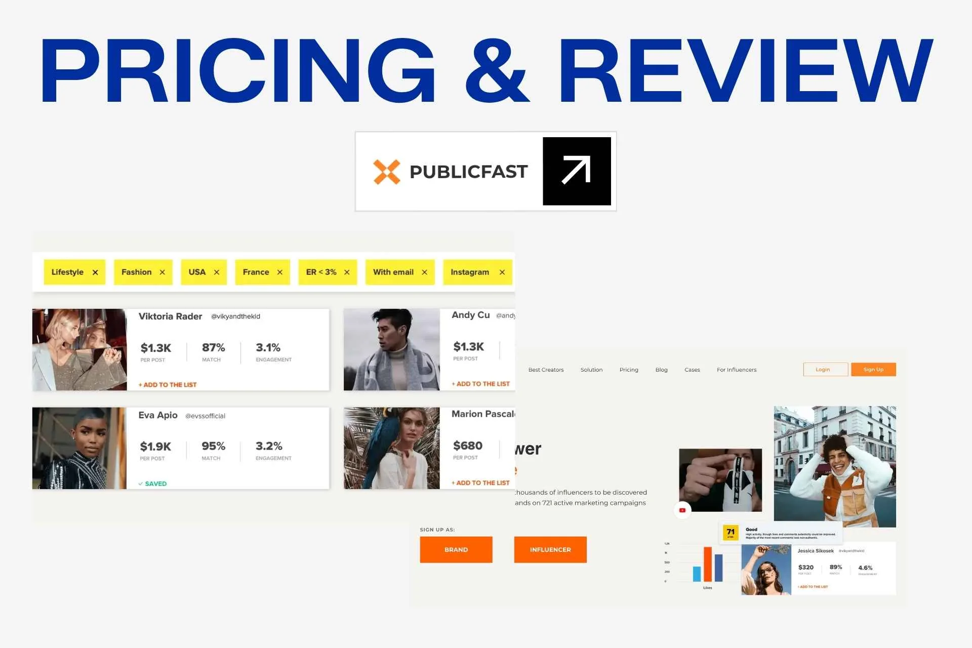 Publicfast Pricing and Review