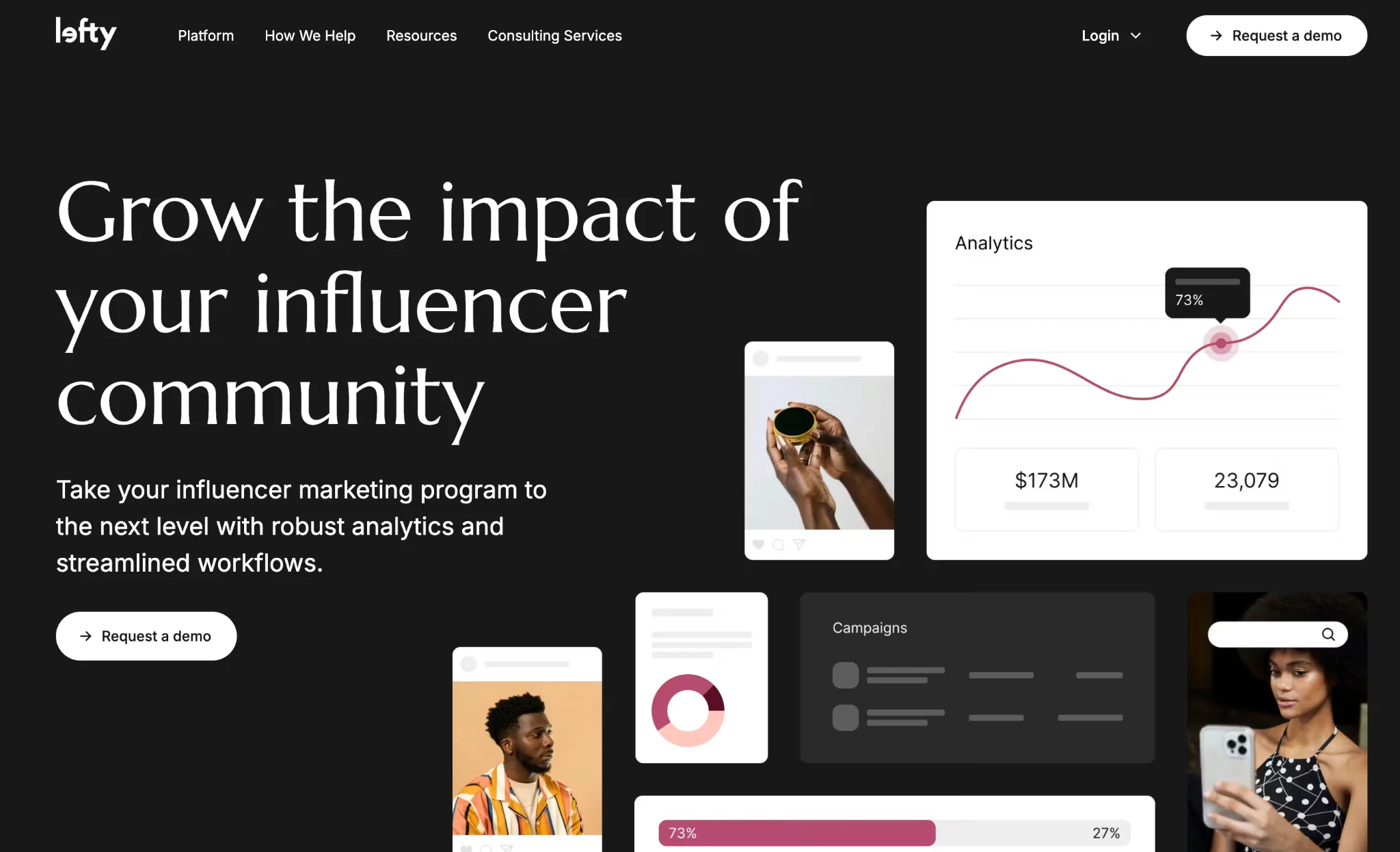 Lefty Influencer Marketing Platform Overview