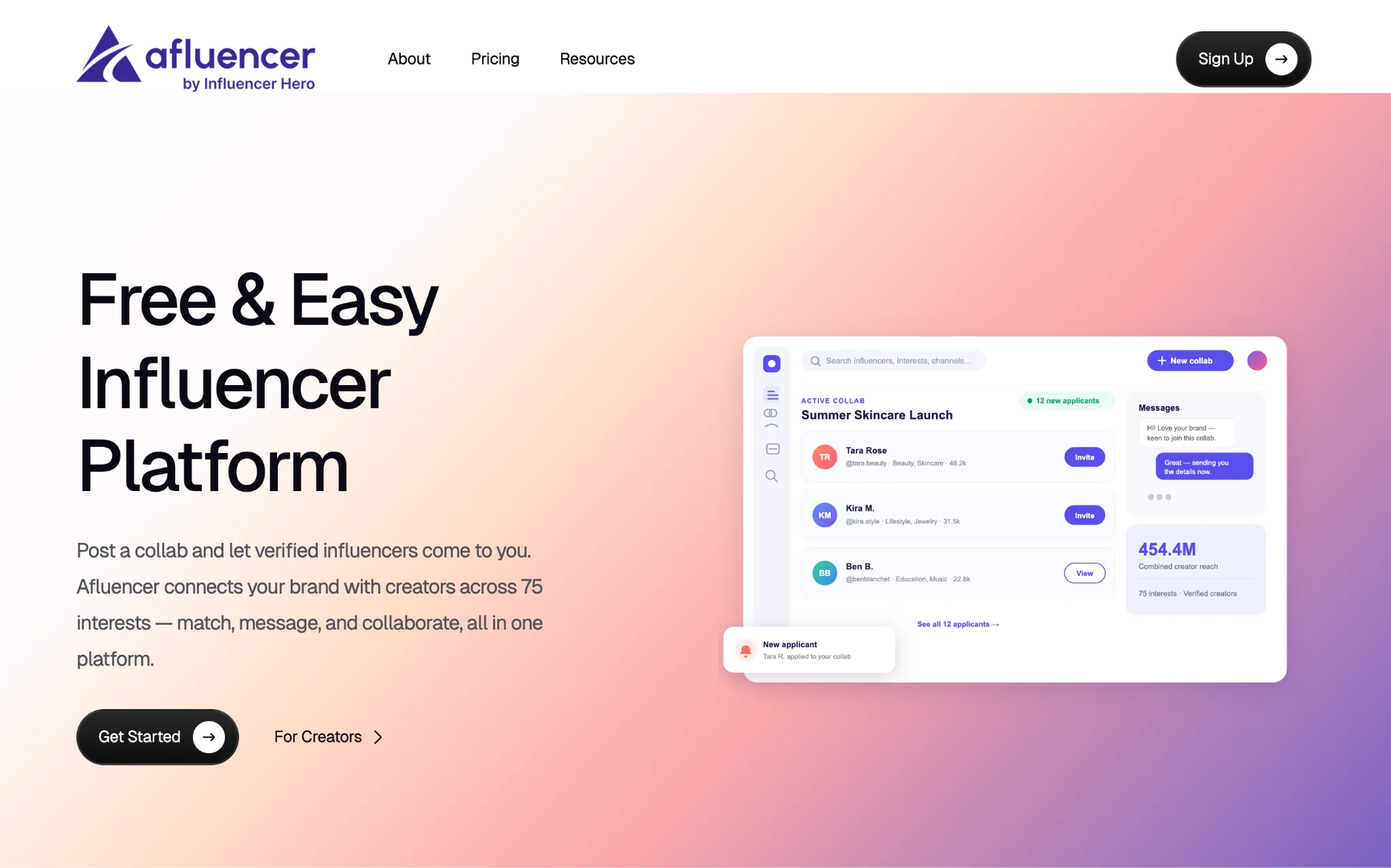 Afluencer Influencer Marketing Platform Overview