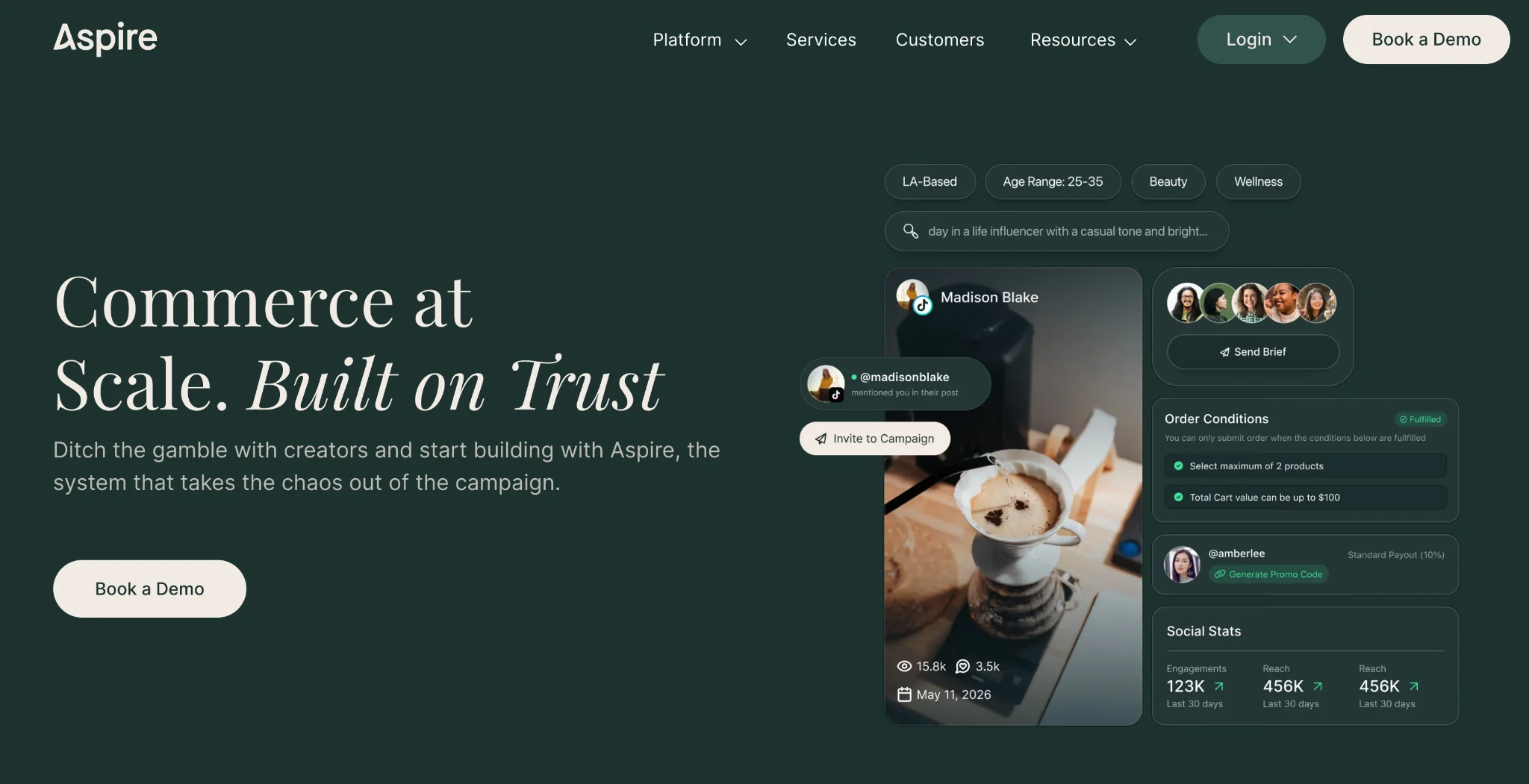 Aspire Influencer Marketing Platform Overview