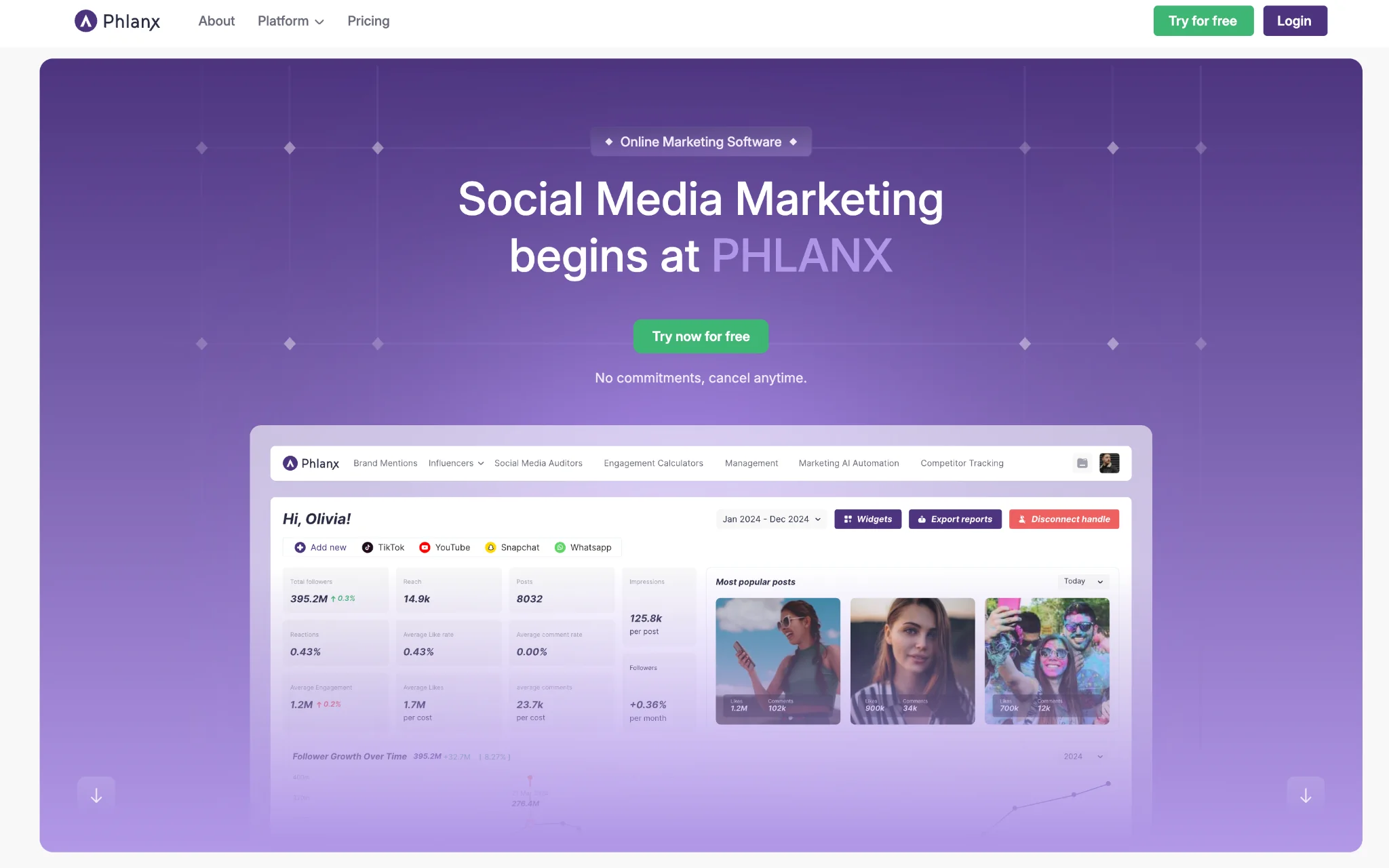 Phlanx Overview