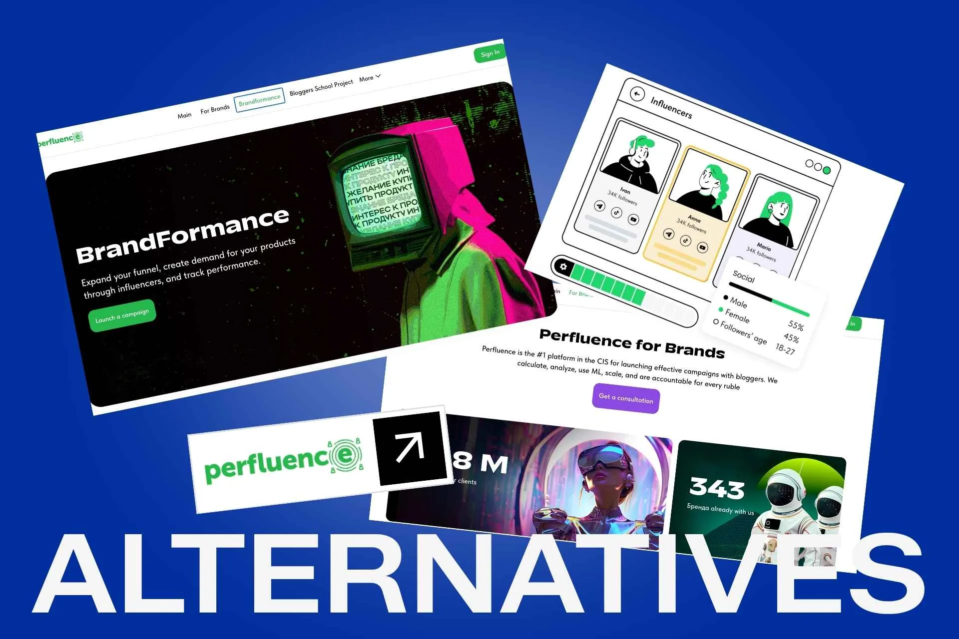 10 Best Perfluence Alternatives for Influencer Marketing