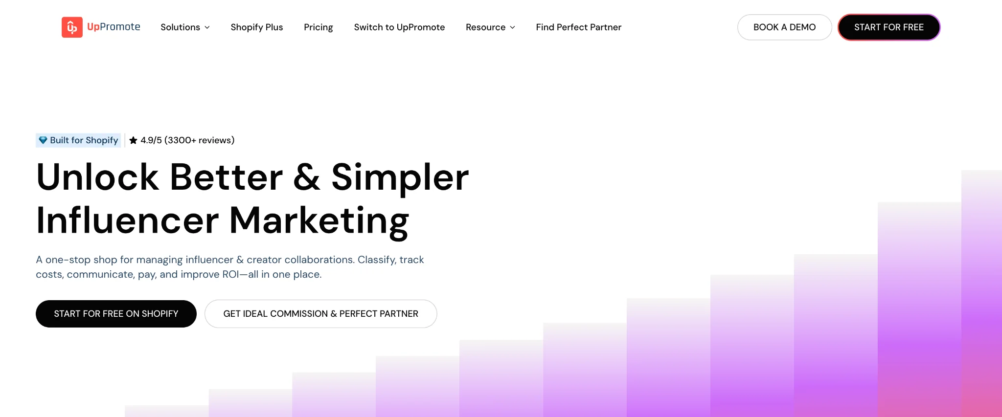 UpPromote Overview