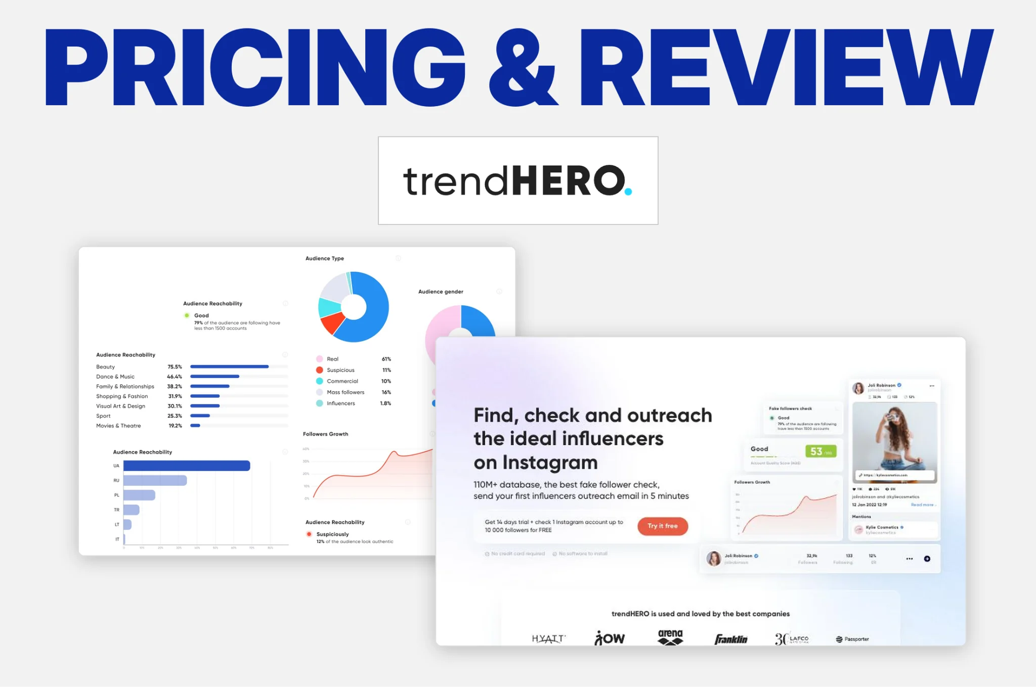 Trendhero Pricing and Review
