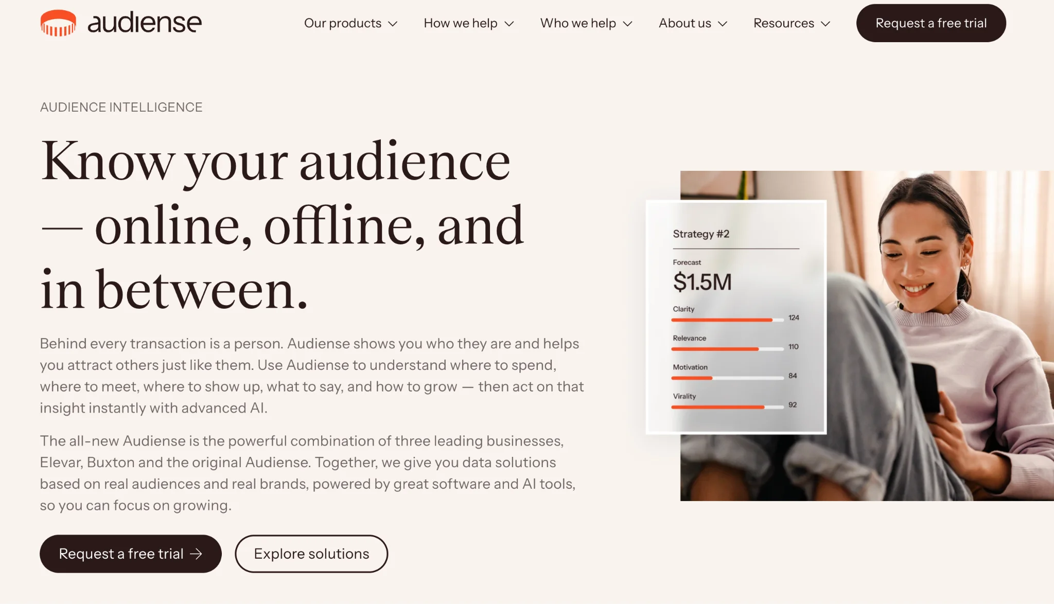 Audiense Overview