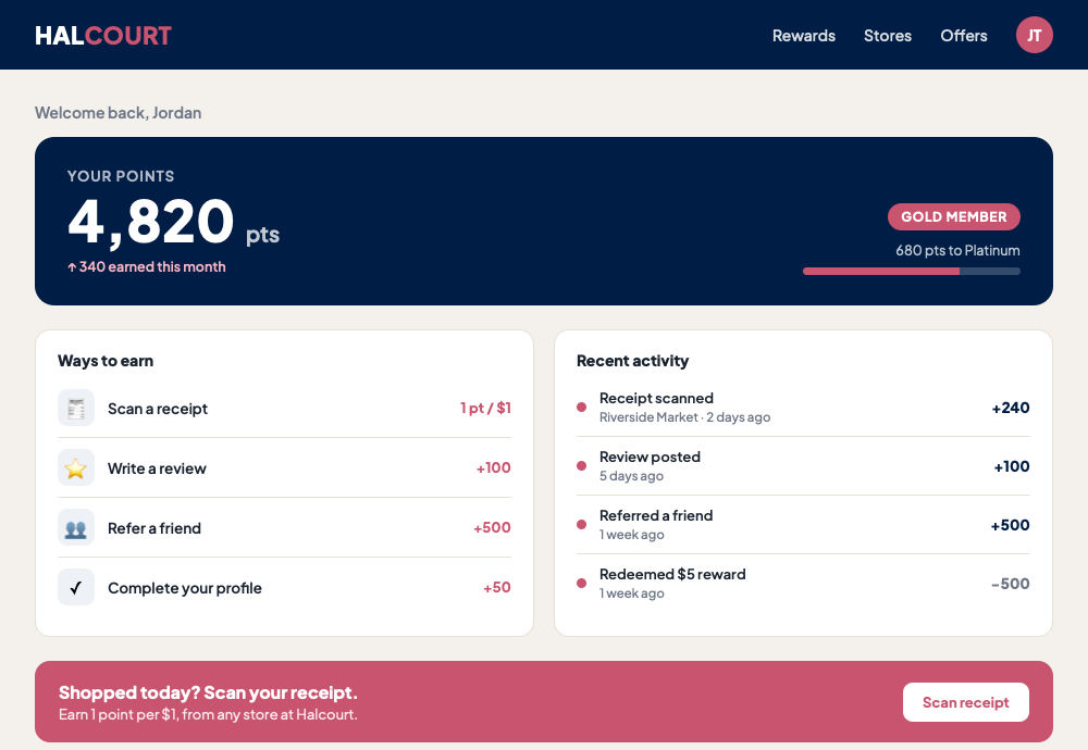 Rewards member dashboard