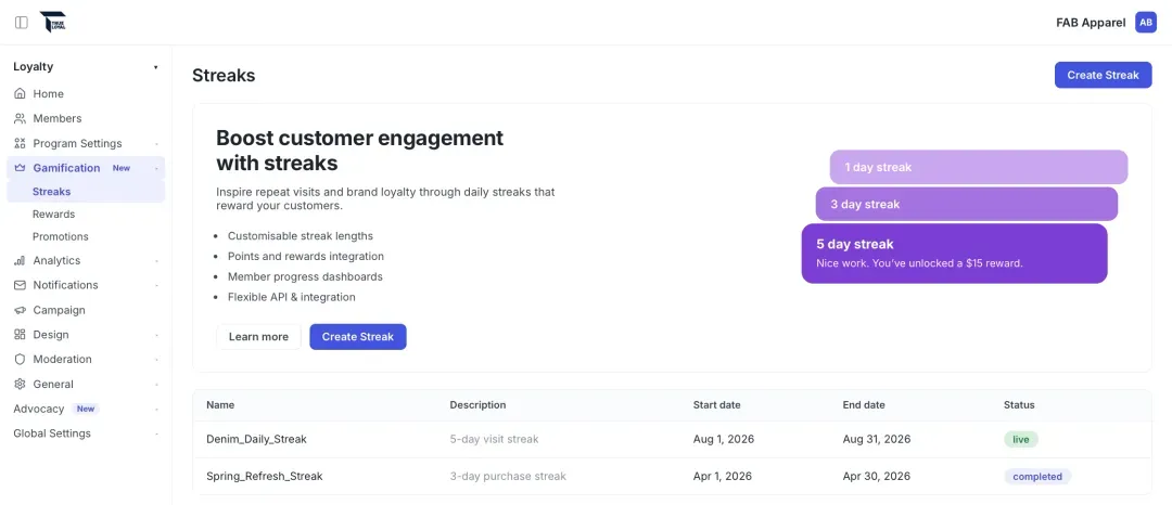 TrueLoyal gamified loyalty streaks and member engagement