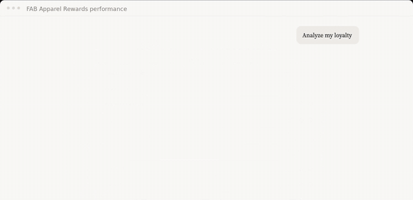 An AI assistant asked to analyze a loyalty program, answering with member, sales, and redemption charts from TrueLoyal sample data