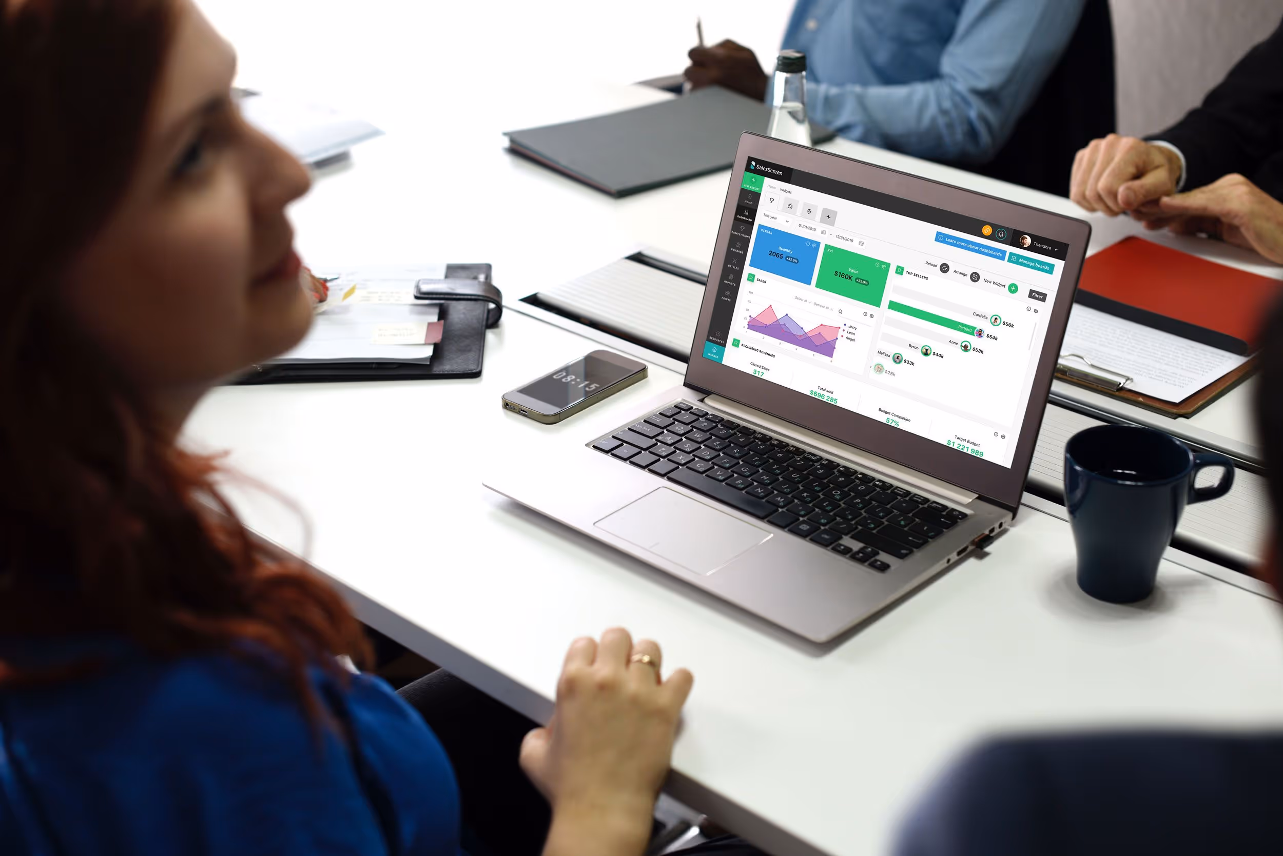 CRM Adoption