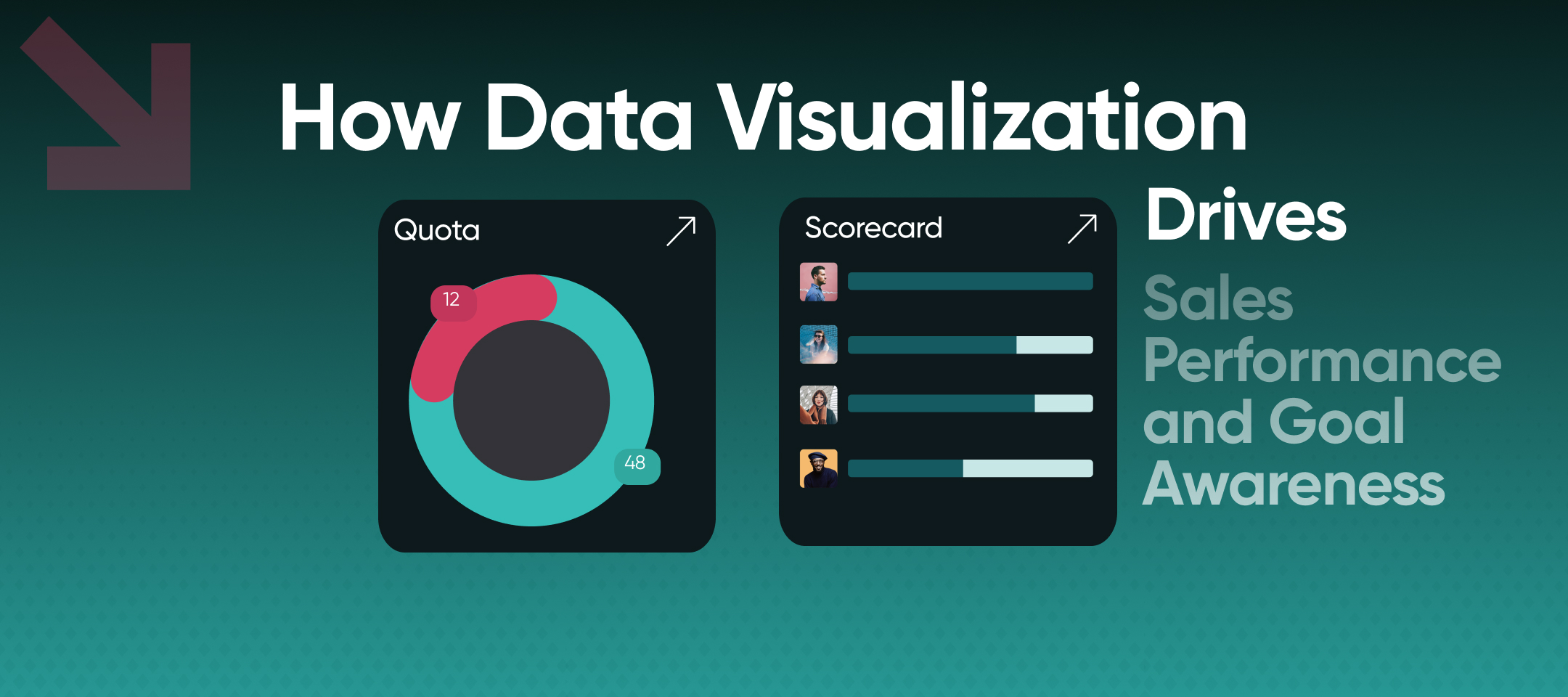How Data Visualization Drives Sales Performance and Goal Awareness