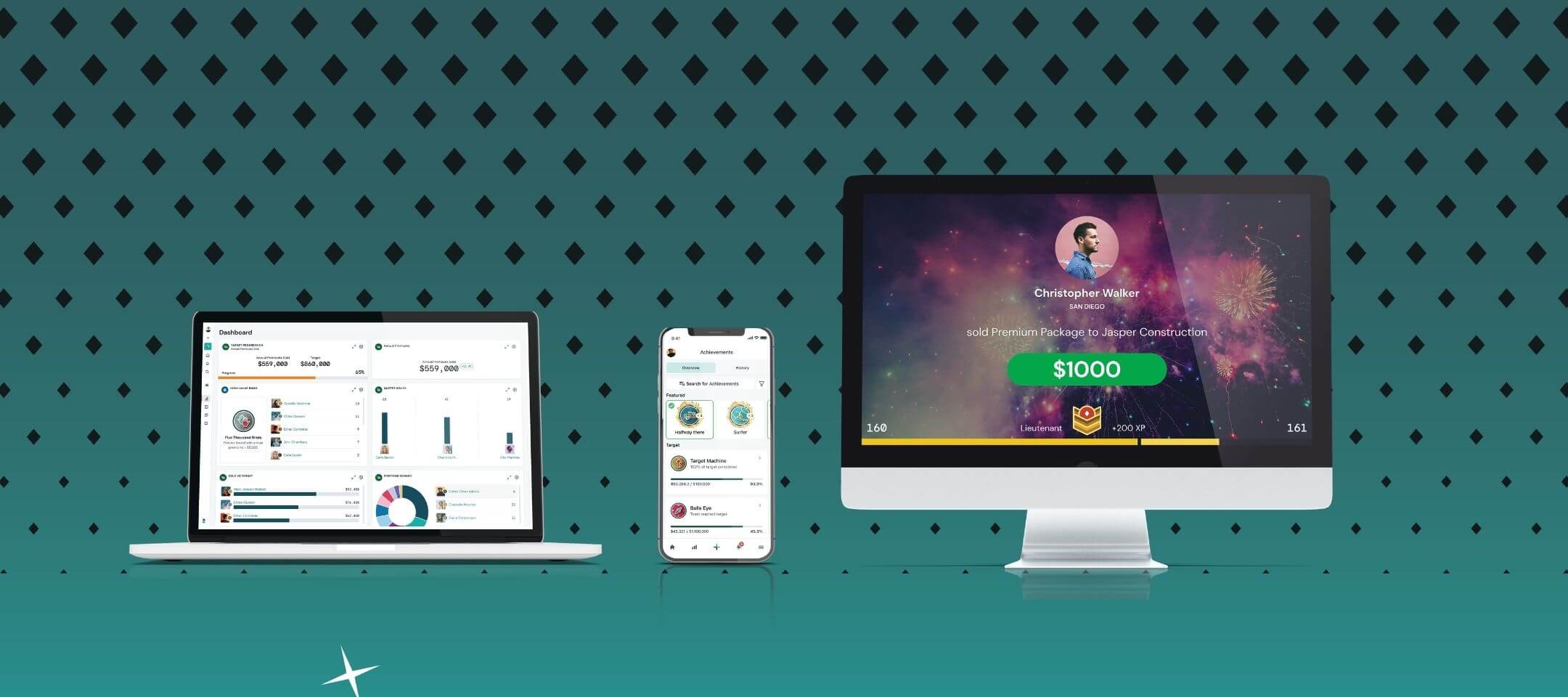 sales team dashboard images on desktop, mobile, laptop.