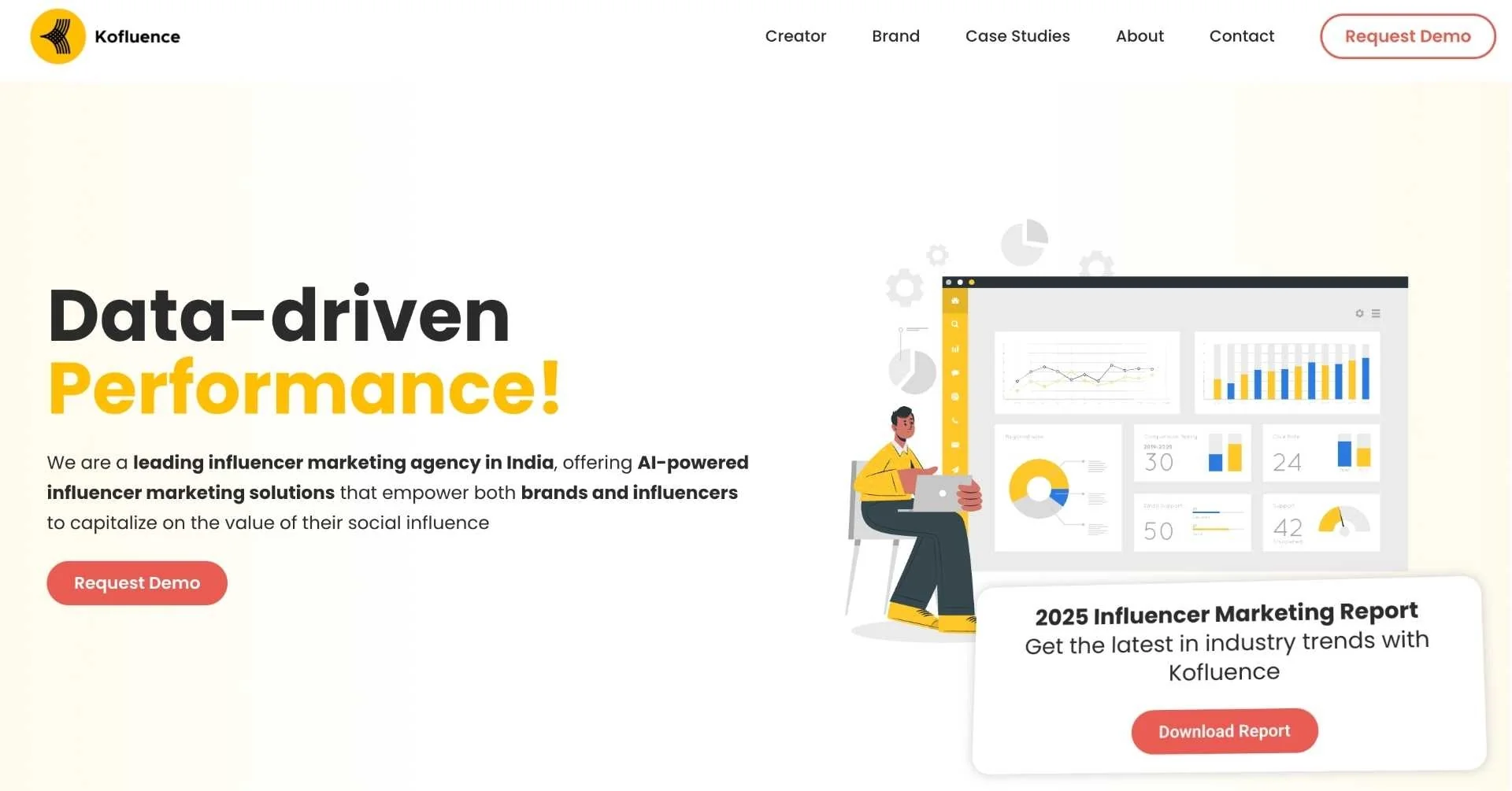 Kofluence Overview