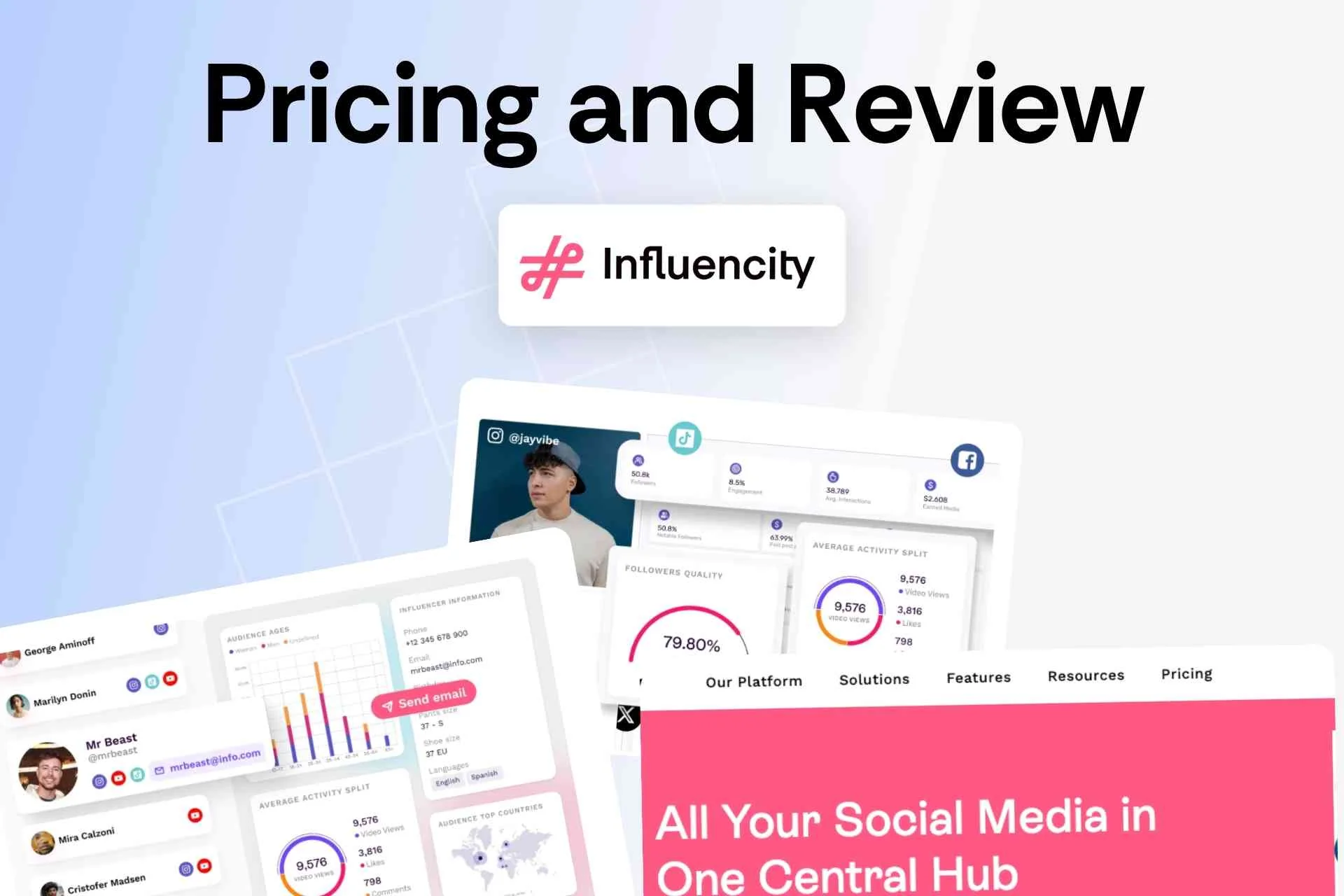 Influencity Pricing and Review
