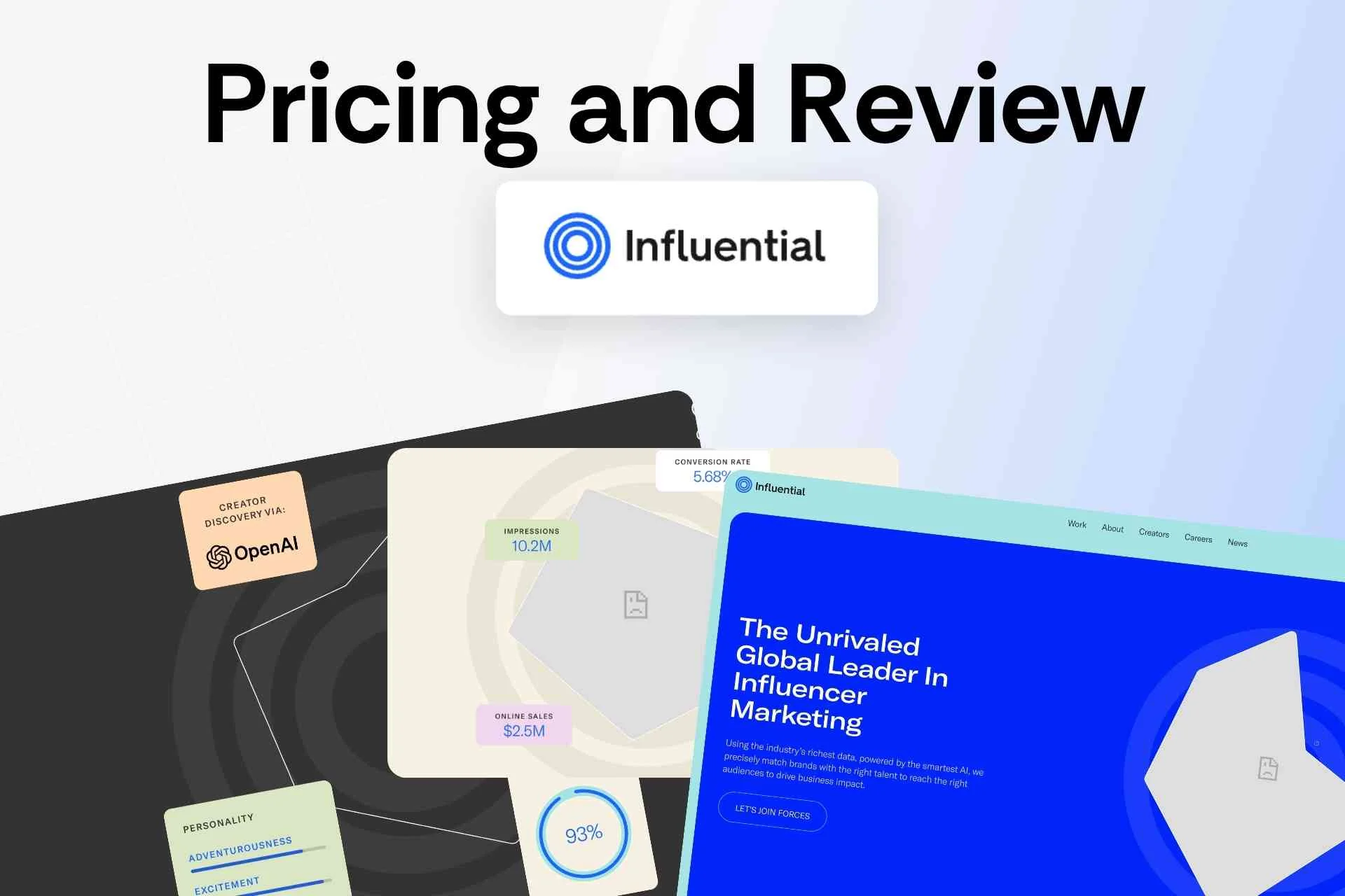 Influential Pricing and Review