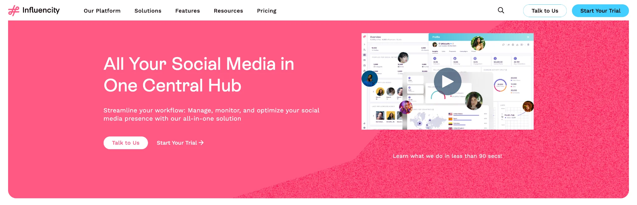 Influencity Overview