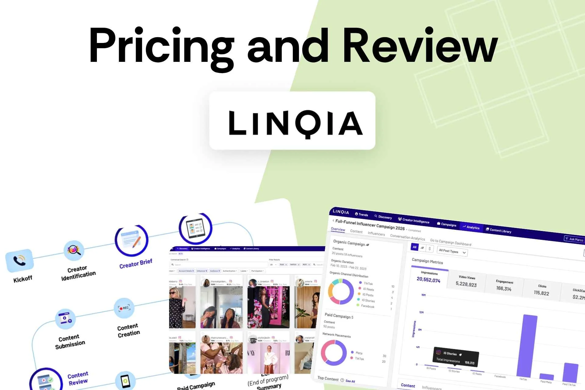 Linqia Pricing and Review