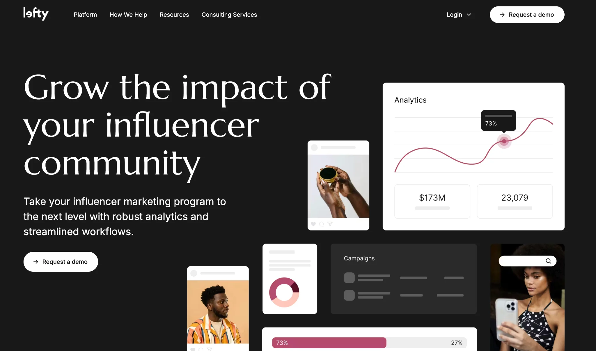 Lefty Influencer Marketing Platform Overview
