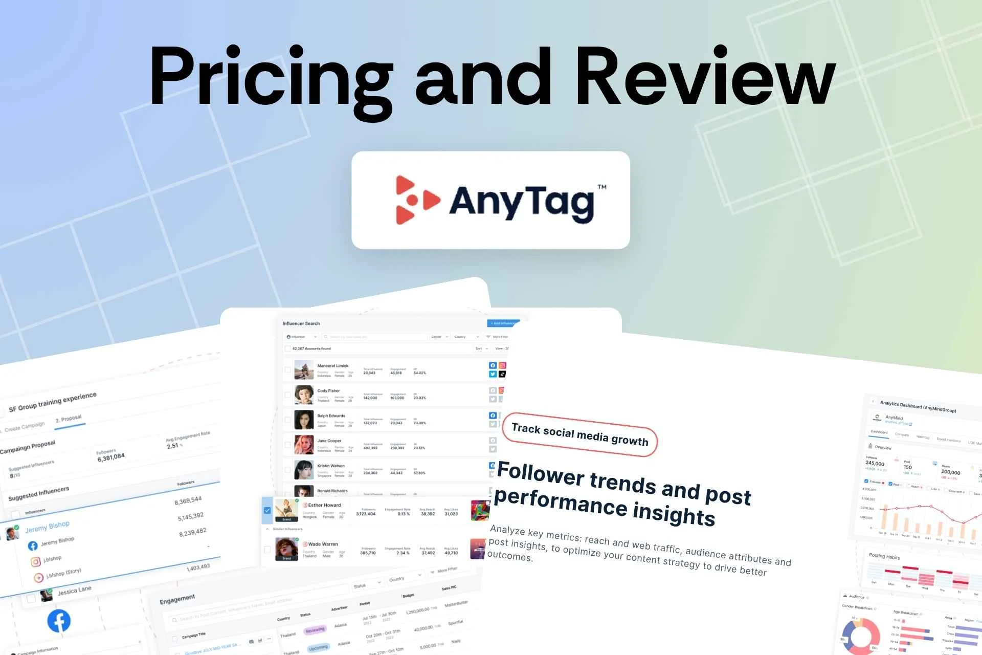 AnyTag Pricing and Review