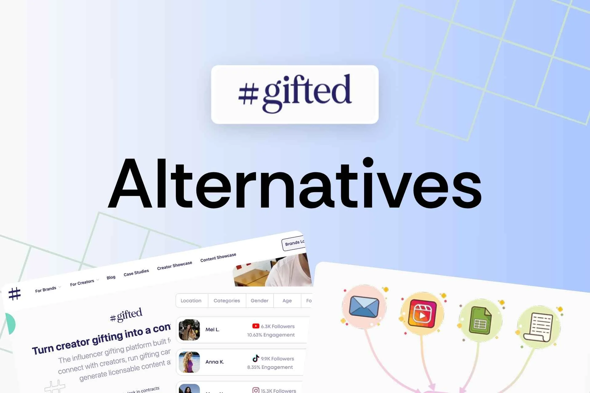 #gifted Best Influencer Marketing Platforms Alternatives