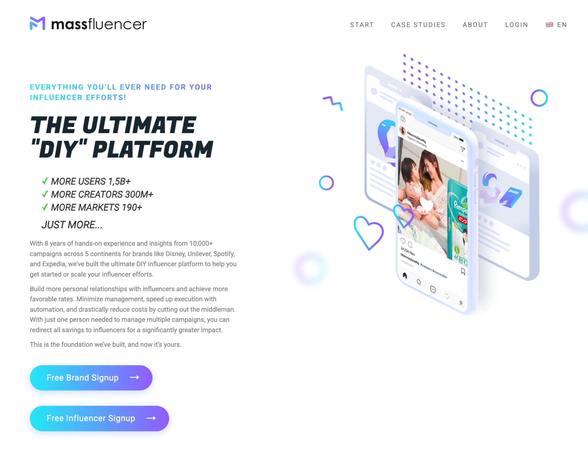 Massfluencer Overview