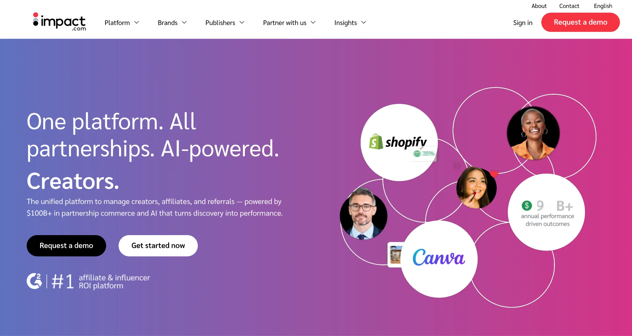 impact.com Overview