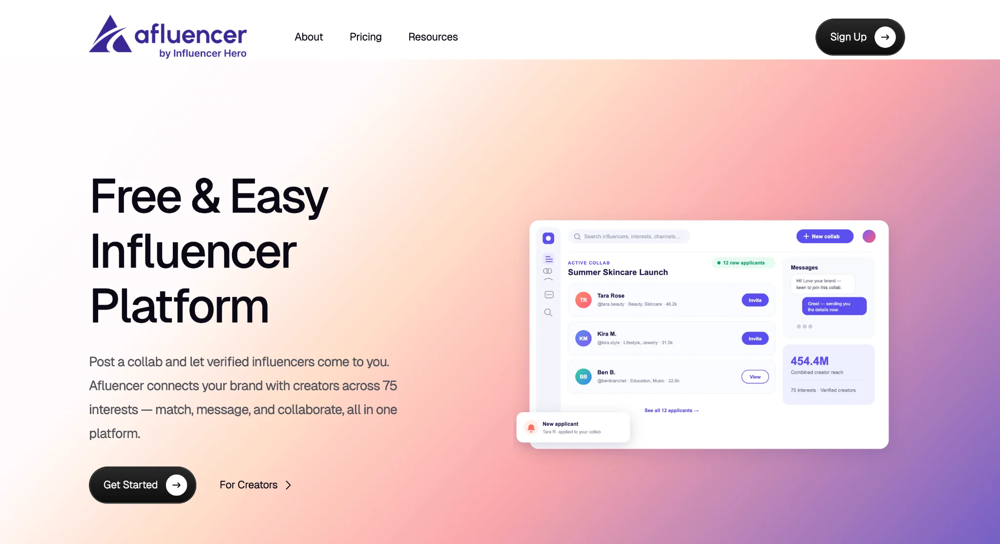 Afluencer Overview