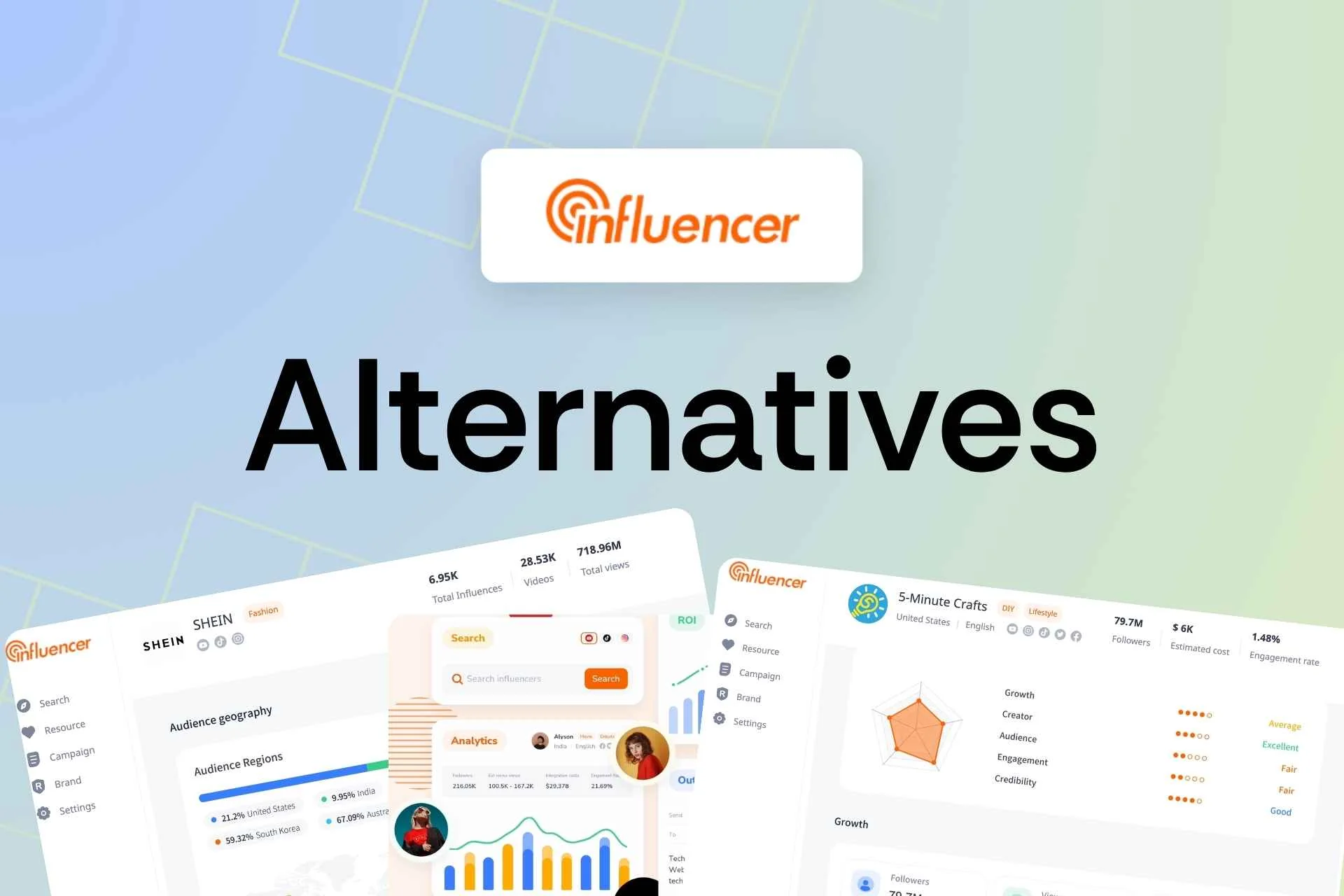 Noxinfluencer Best Influencer Marketing Platforms Alternatives