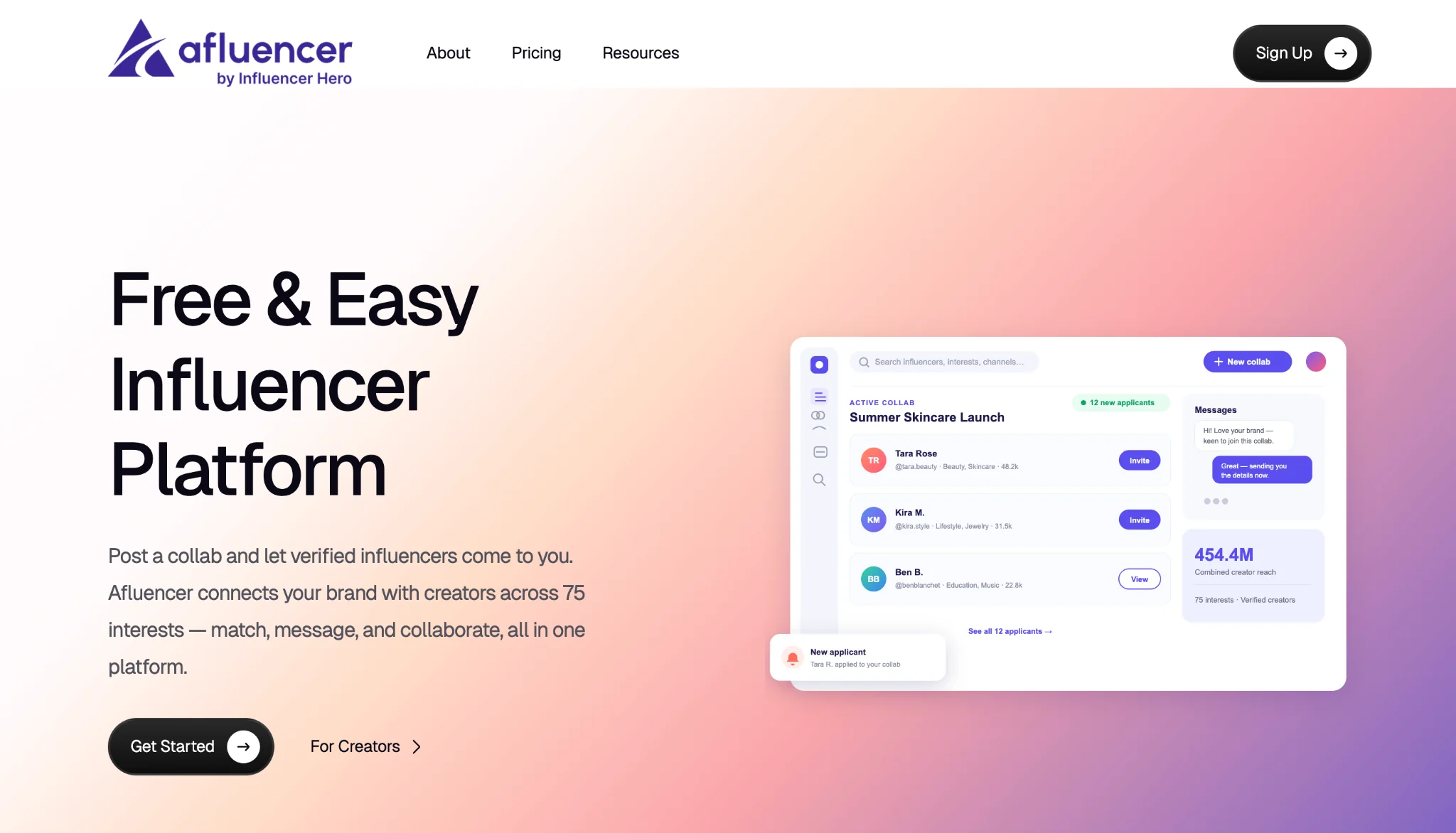 Afluencer Influencer Marketing Platform Overview
