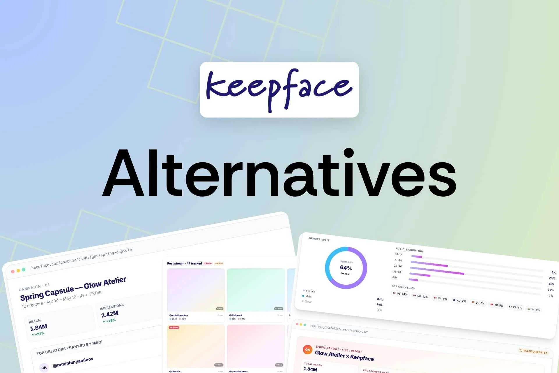 Keepface Alternatives
