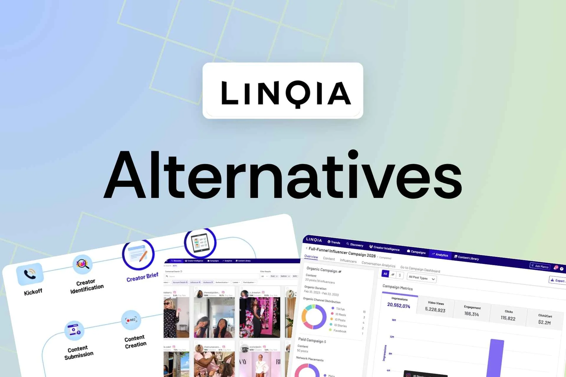 Linqia Best Influencer Marketing Platforms Alternatives