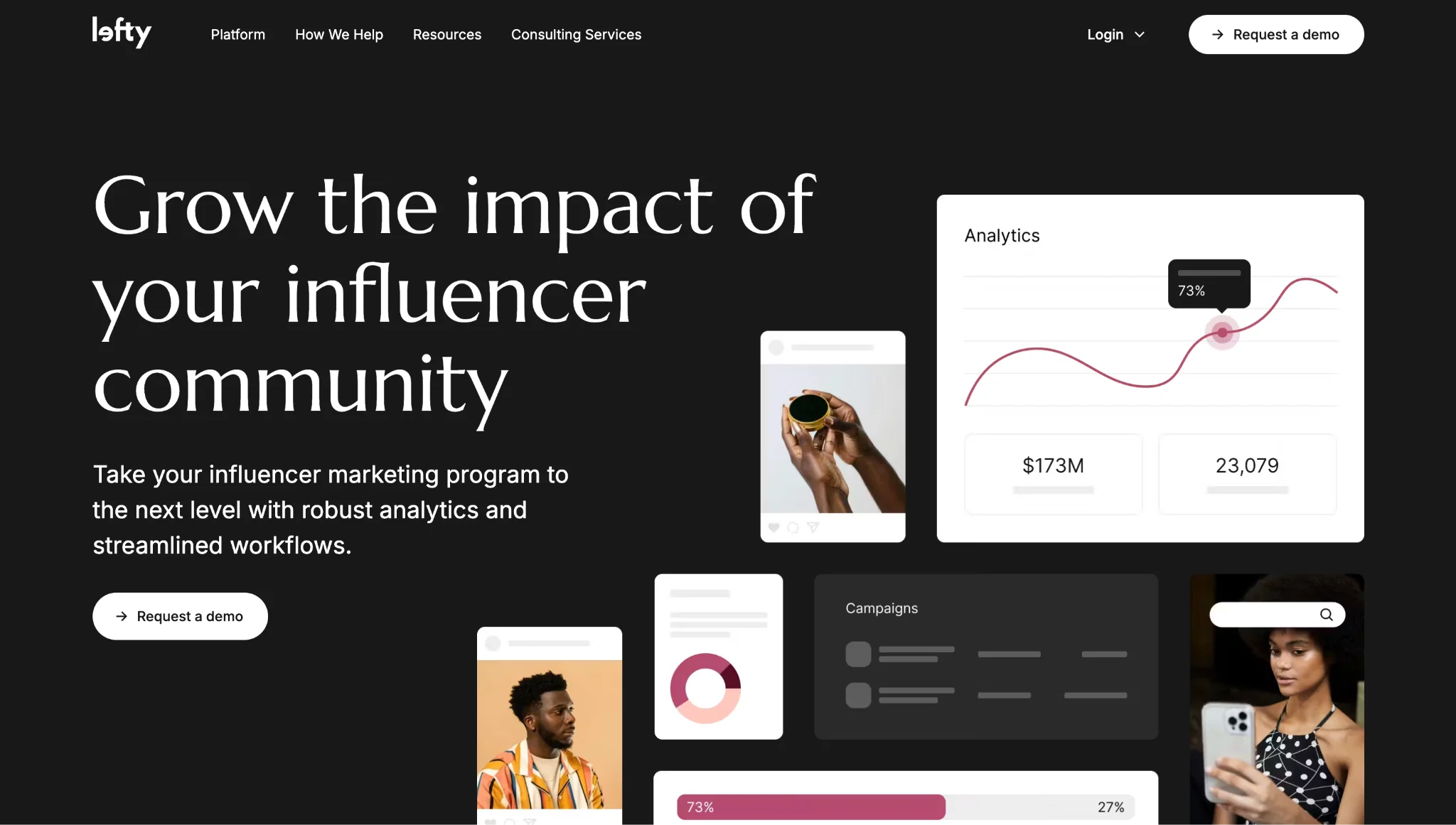 Lefty Influencer Marketing Platform Overview