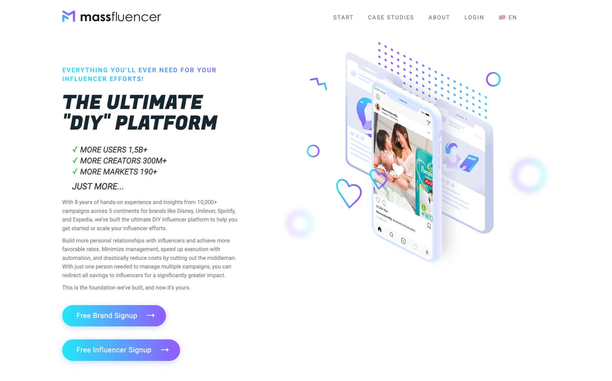 Massfluencer Overview
