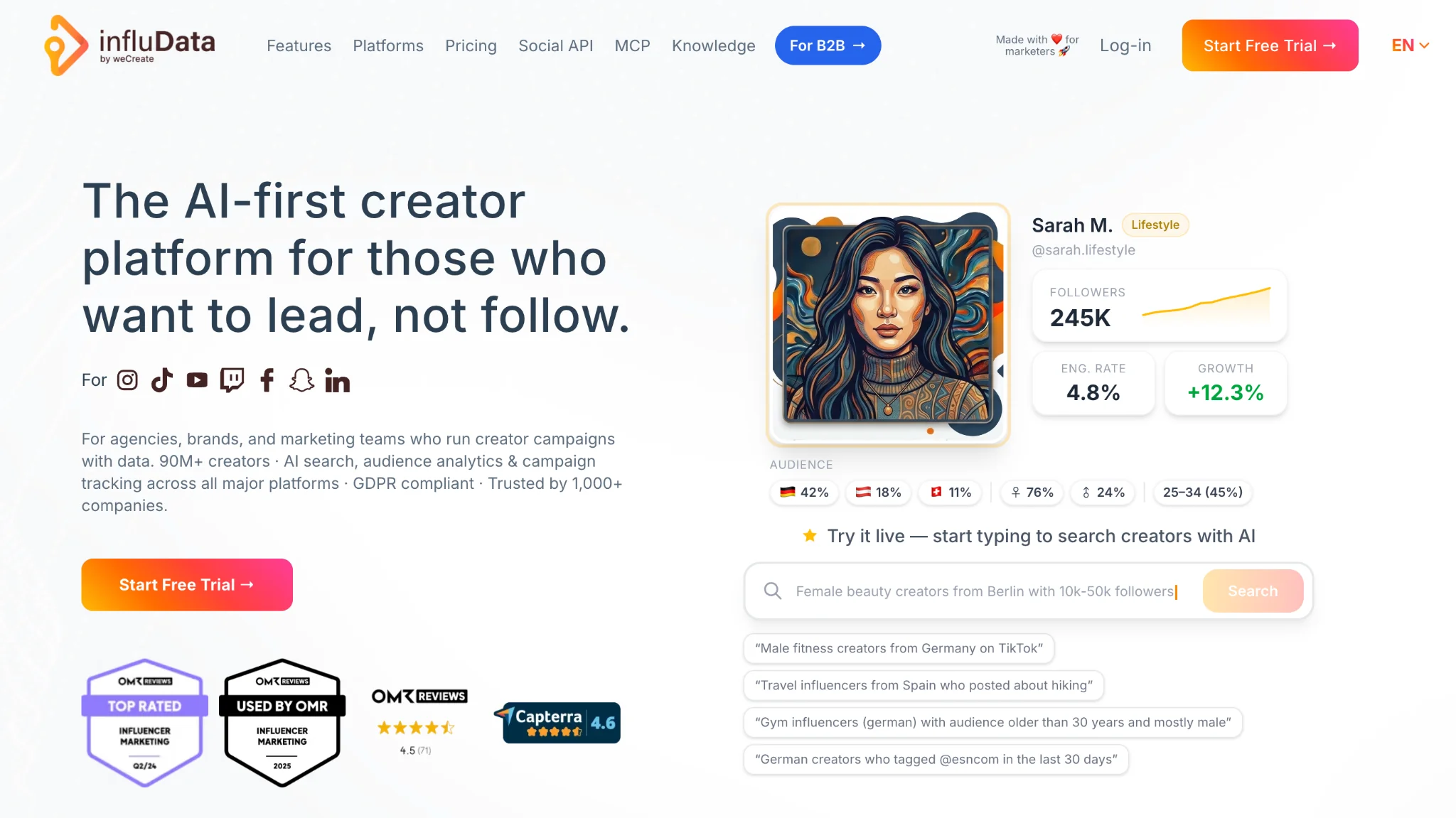 influData Overview