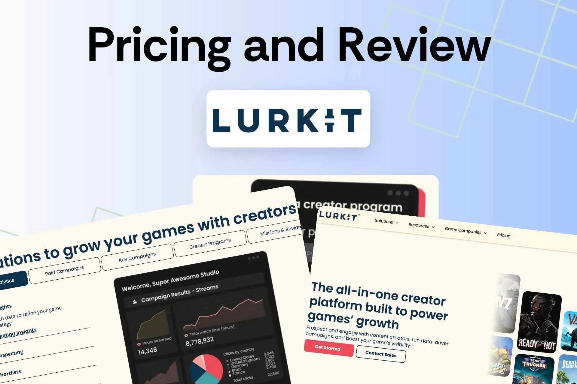 Lurkit Pricing and Review